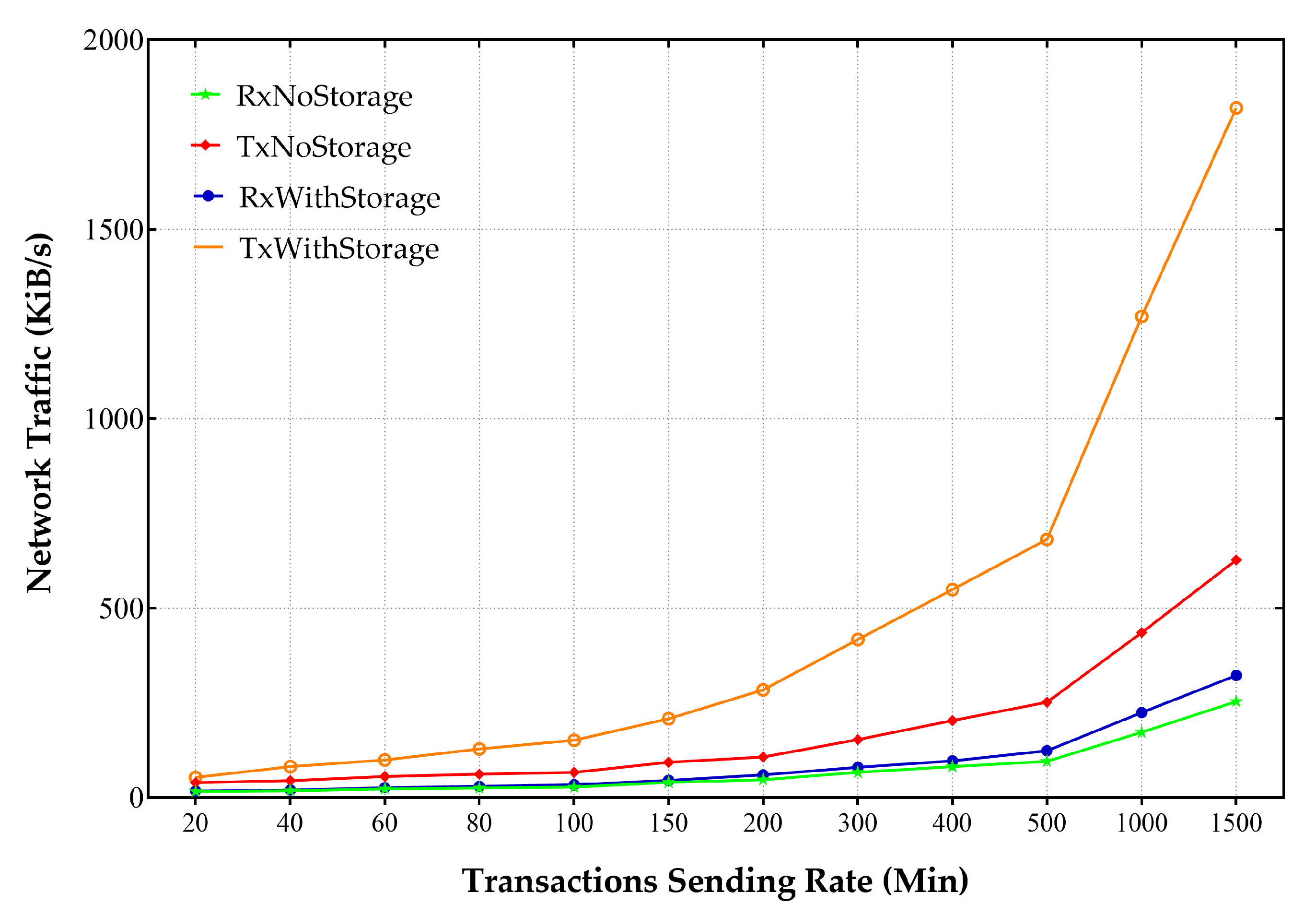 Sensors 21 00359 g017 Sensors 21 00359 g017