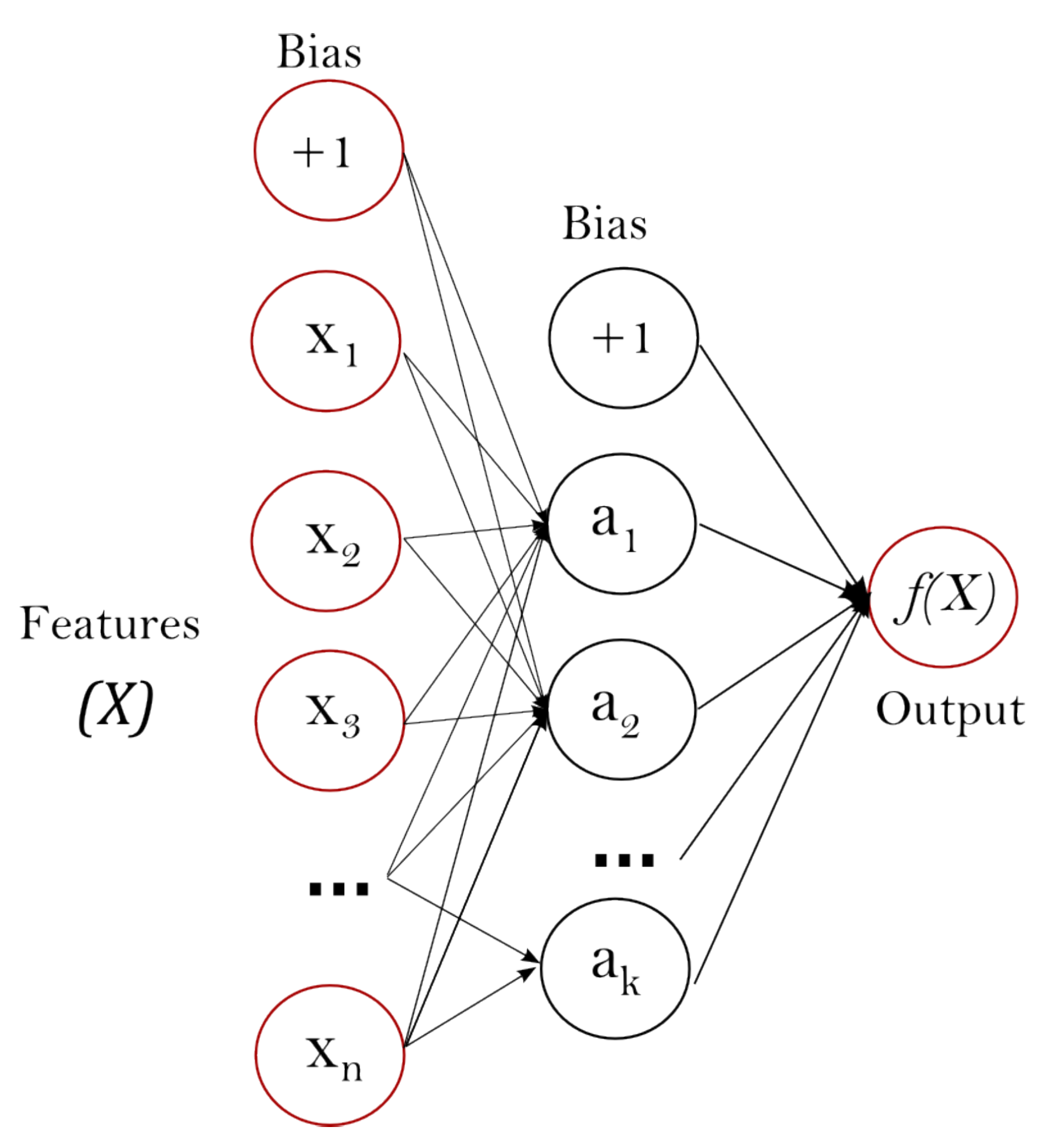 Sensors 21 00361 g001