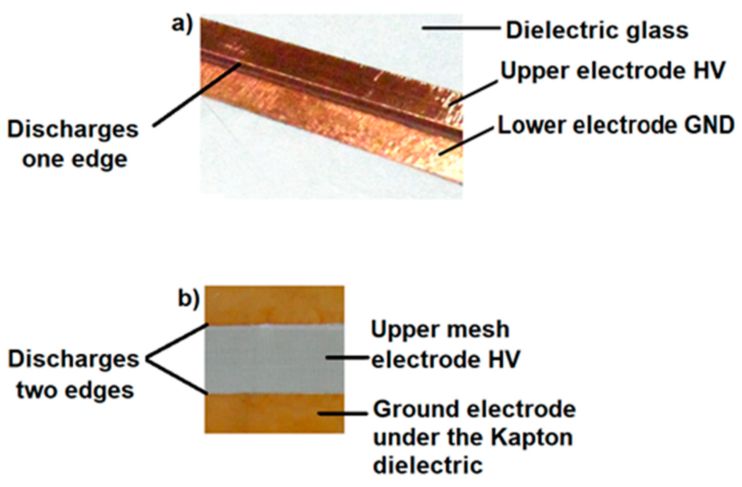 Sensors 21 00363 g004