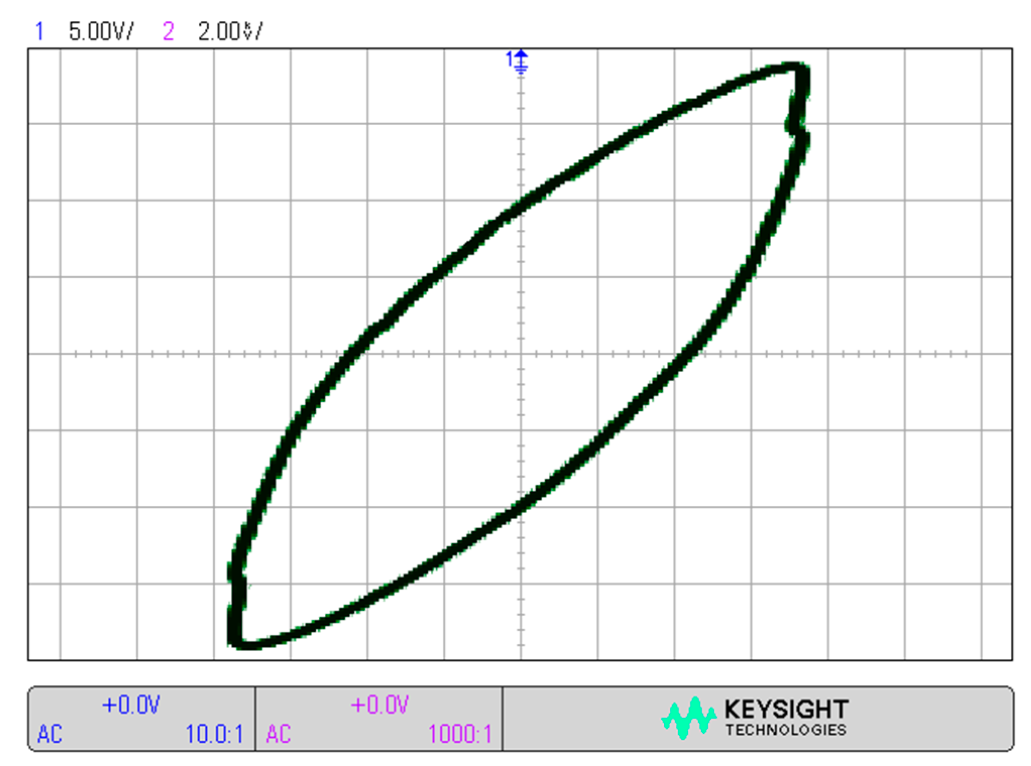 Sensors 21 00363 g007