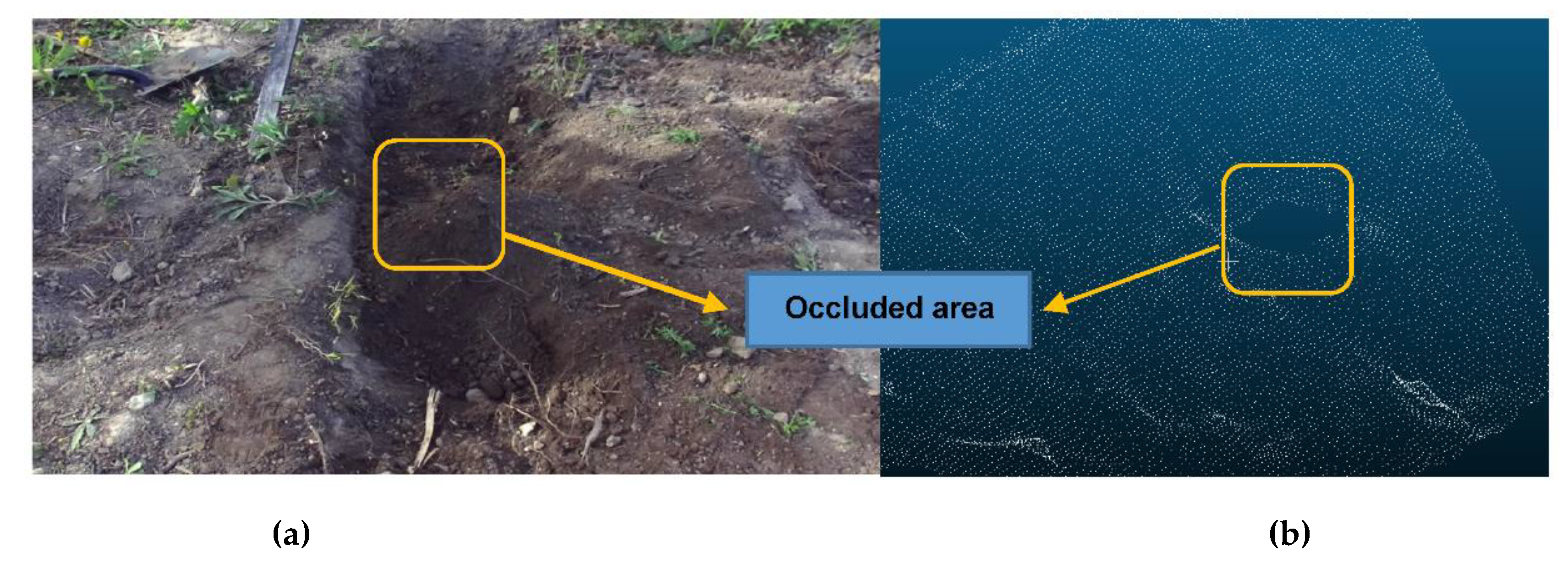 Sensors 21 00364 g003