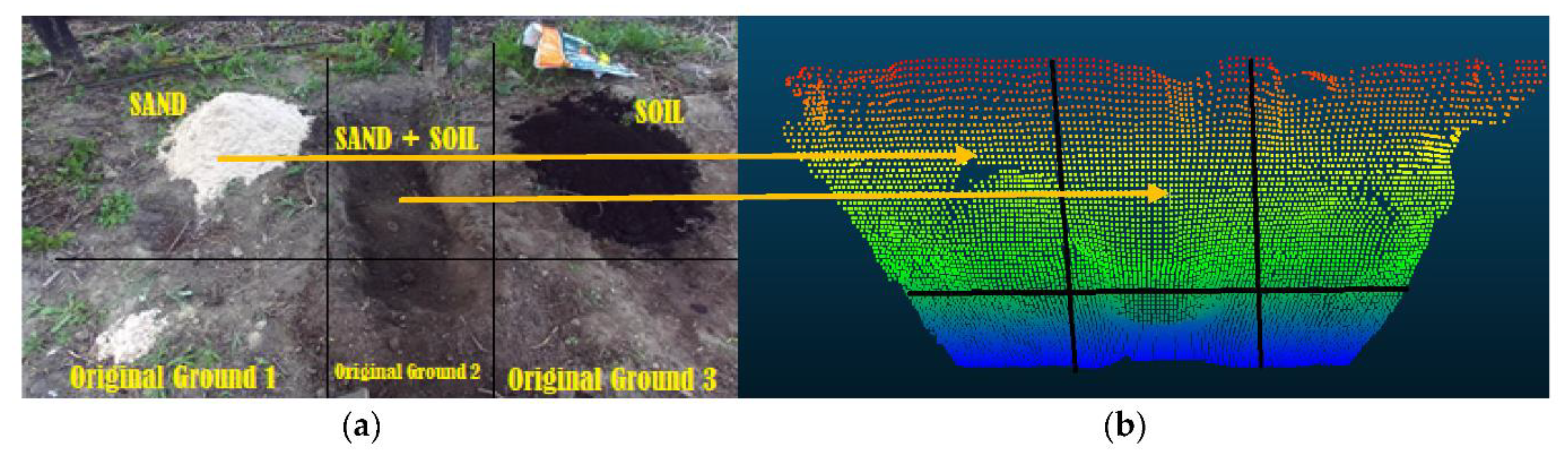 Sensors 21 00364 g010