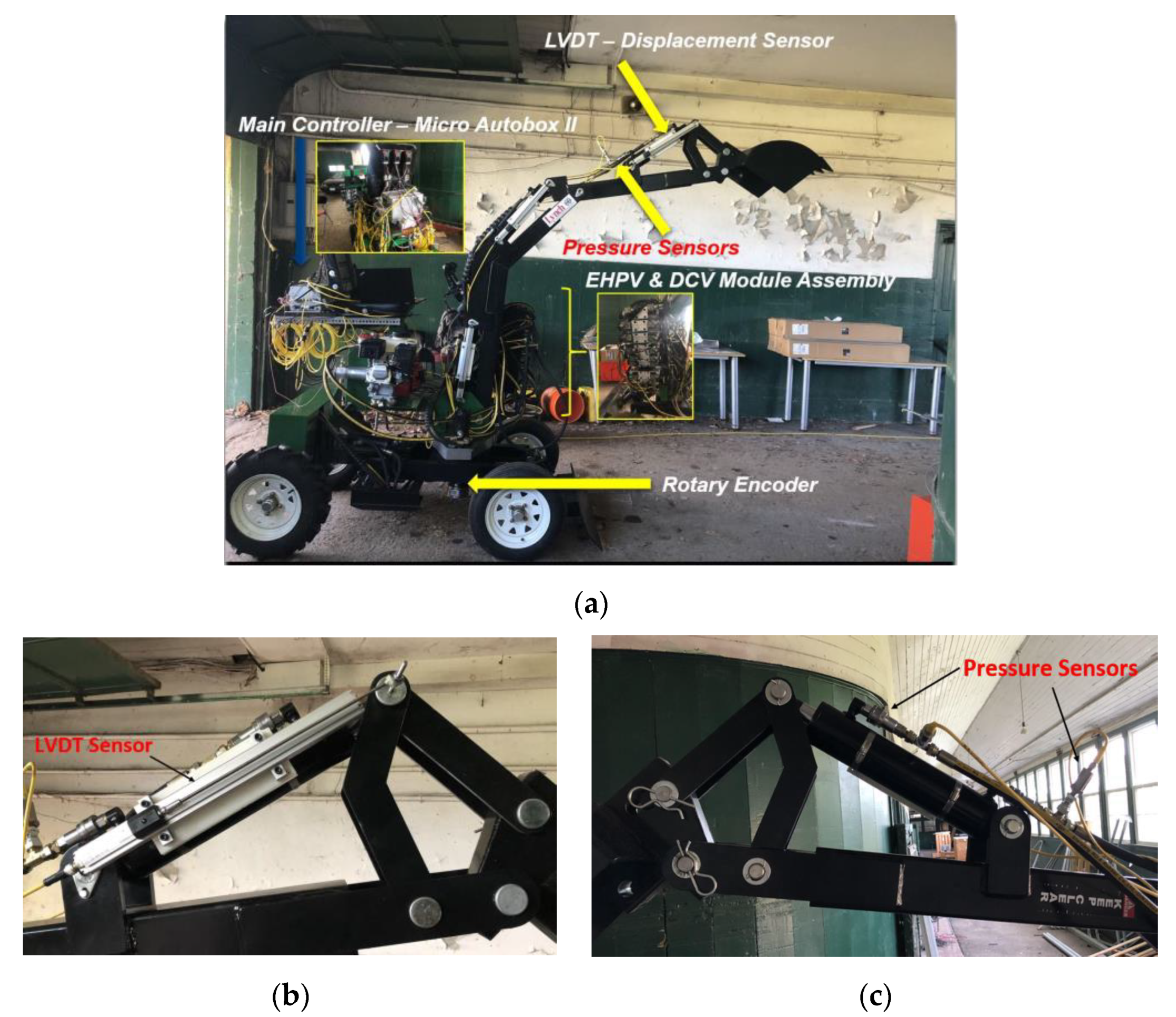 Sensors 21 00364 g011