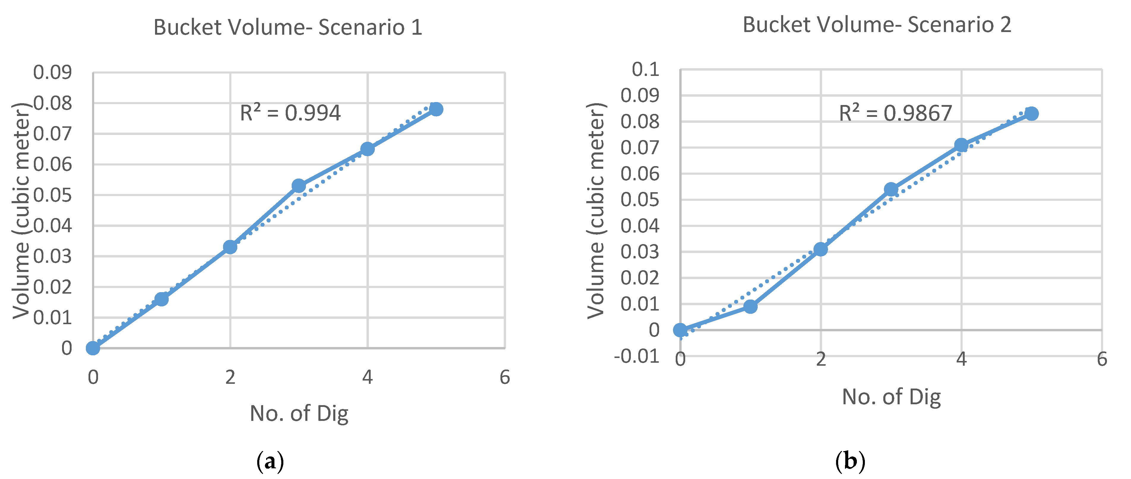 Sensors 21 00364 g014