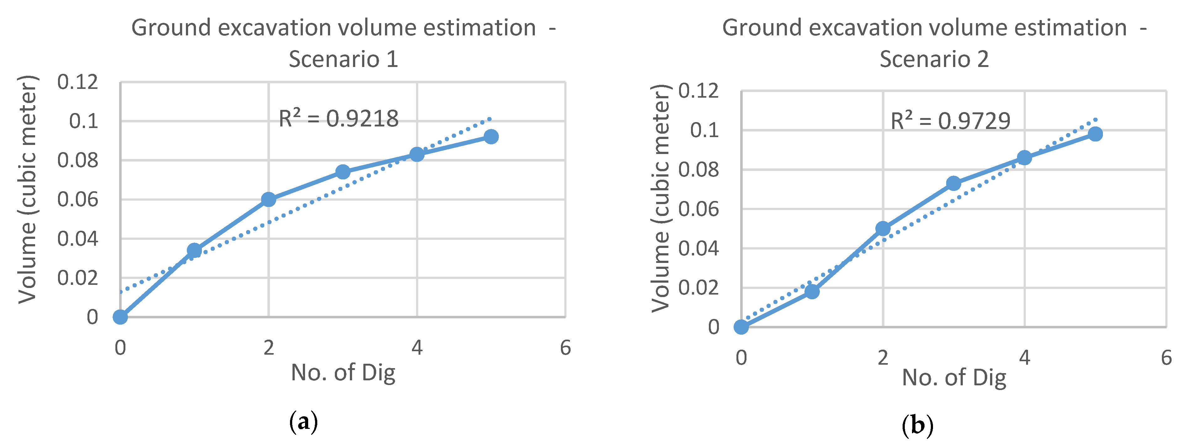 Sensors 21 00364 g017