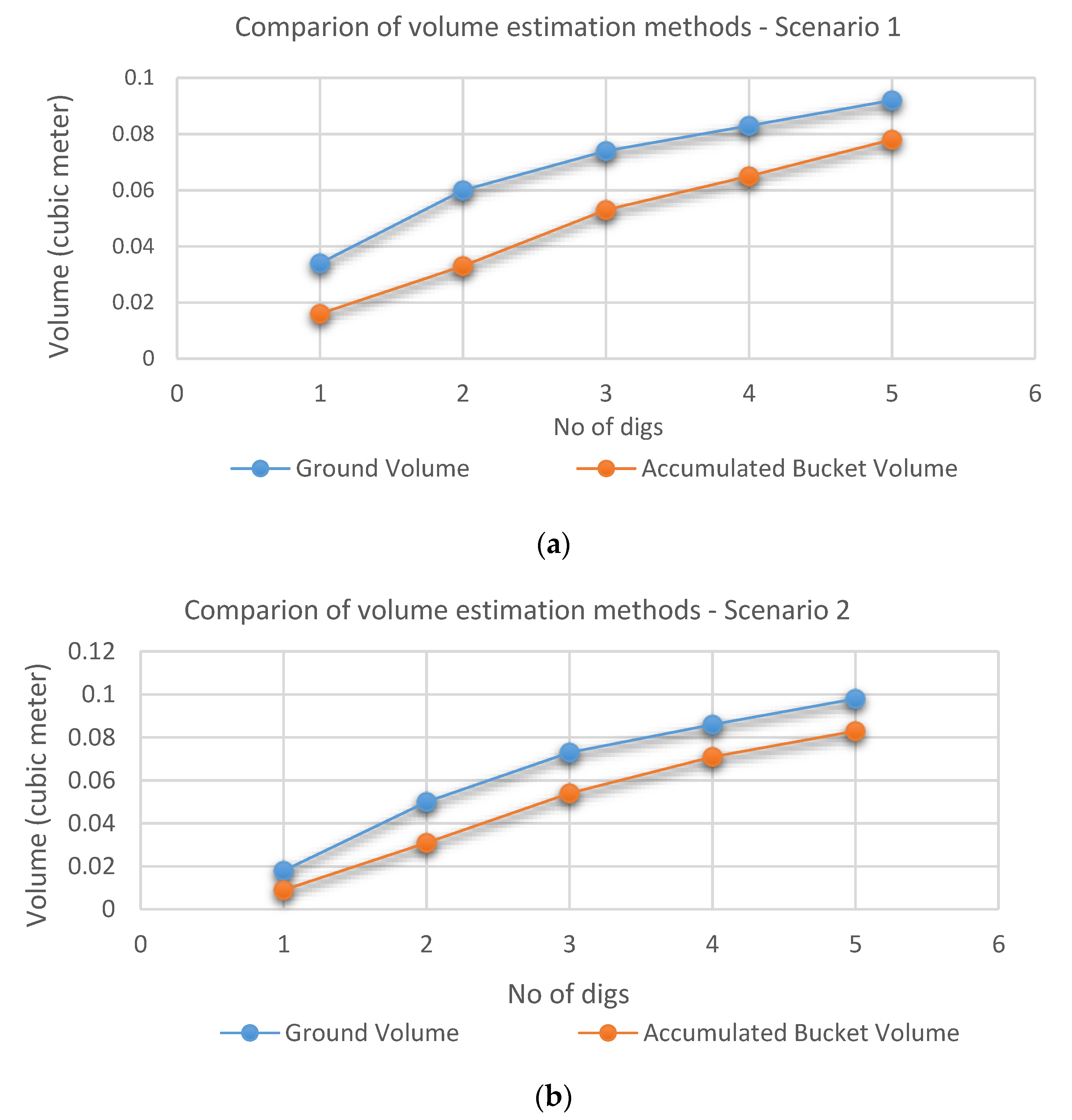 Sensors 21 00364 g018