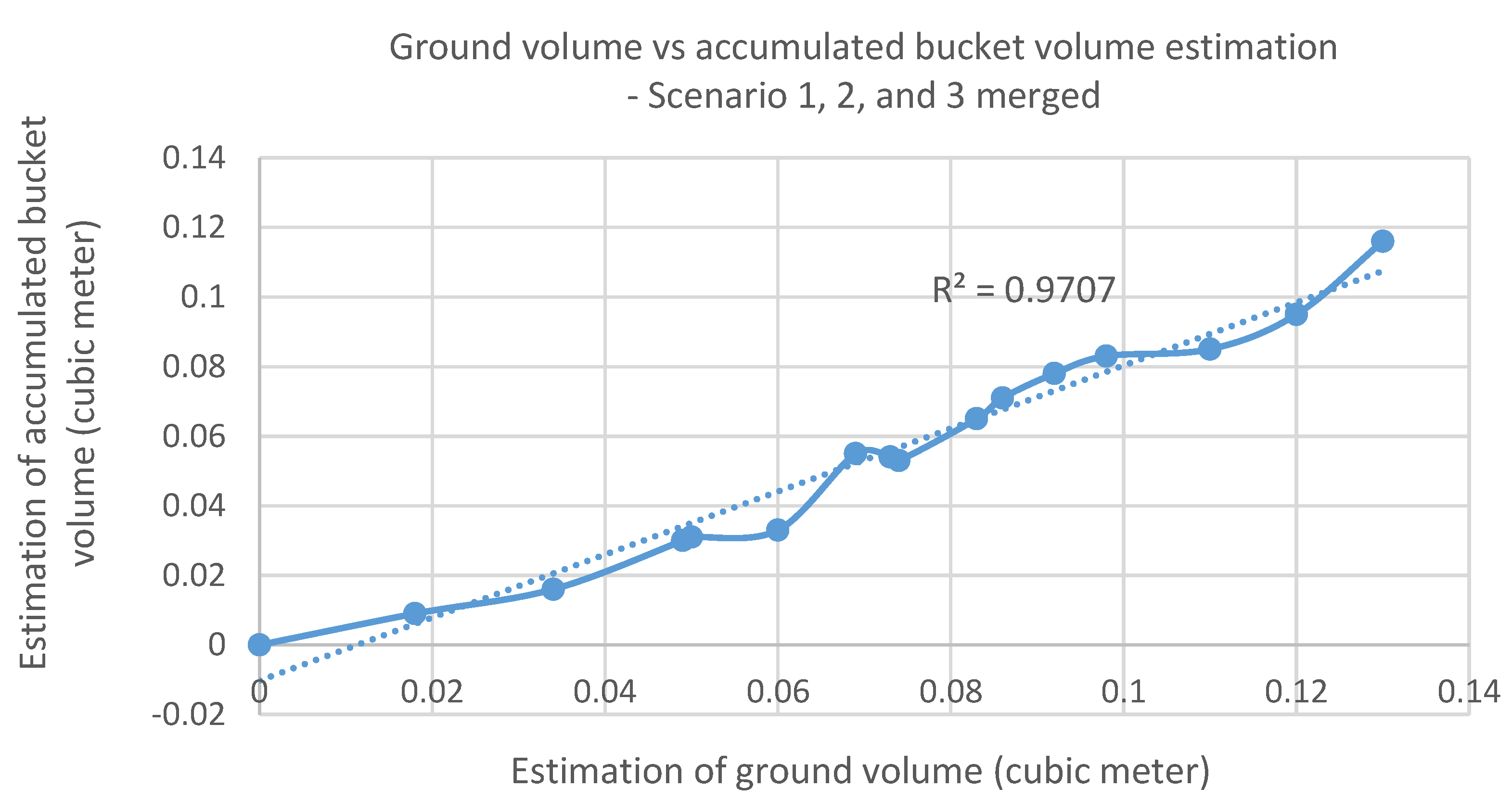 Sensors 21 00364 g020