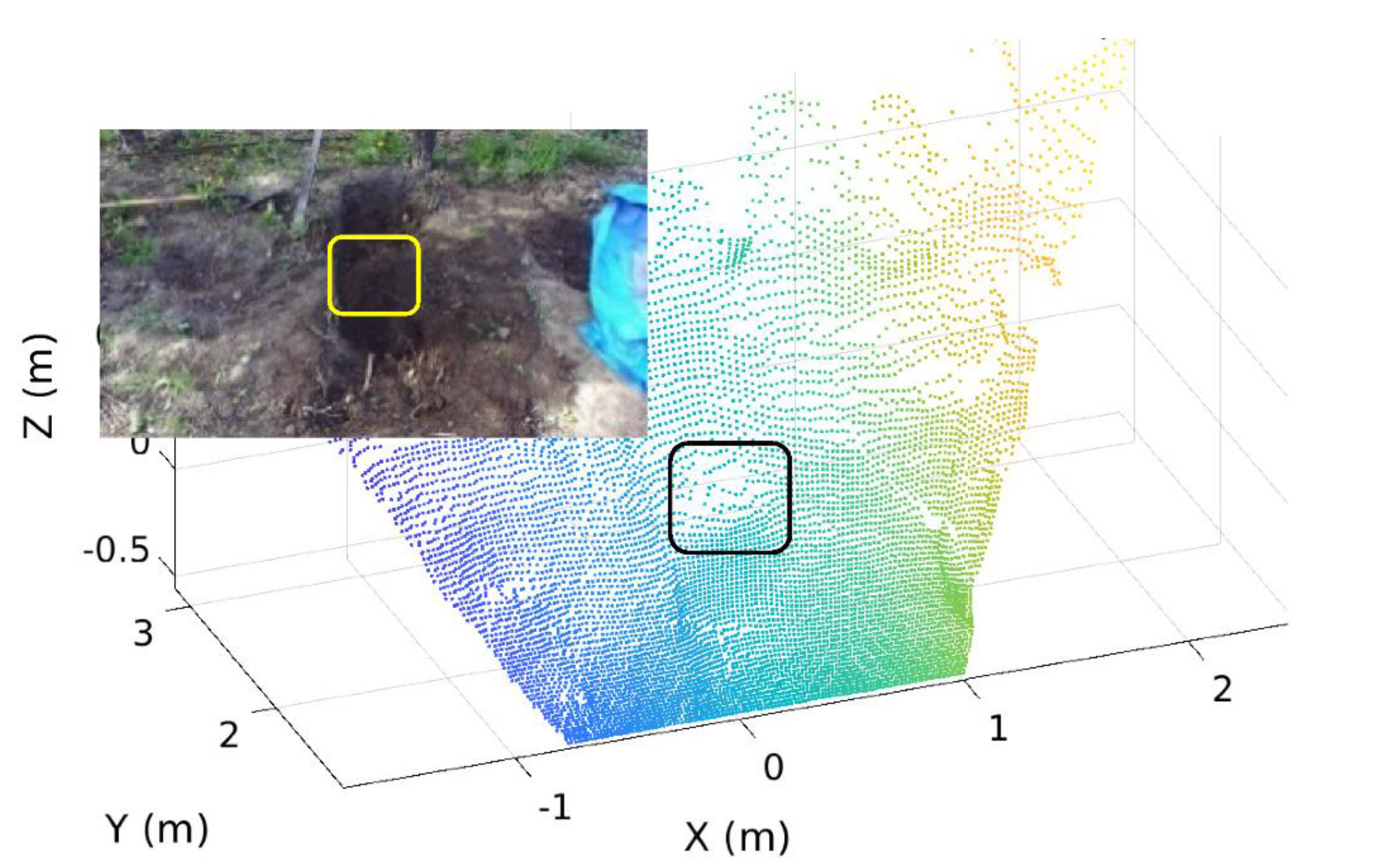 Sensors 21 00364 g023