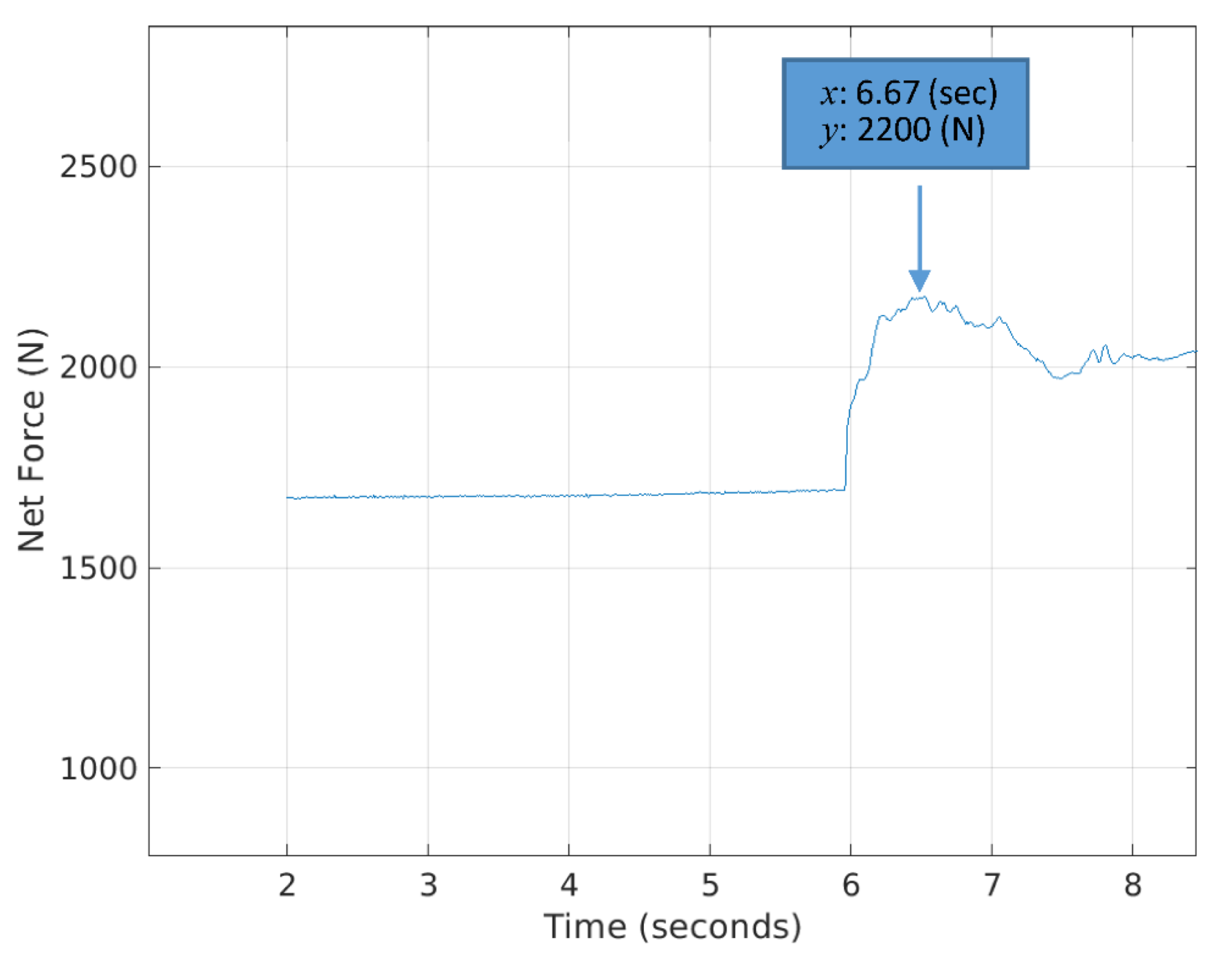 Sensors 21 00364 g027