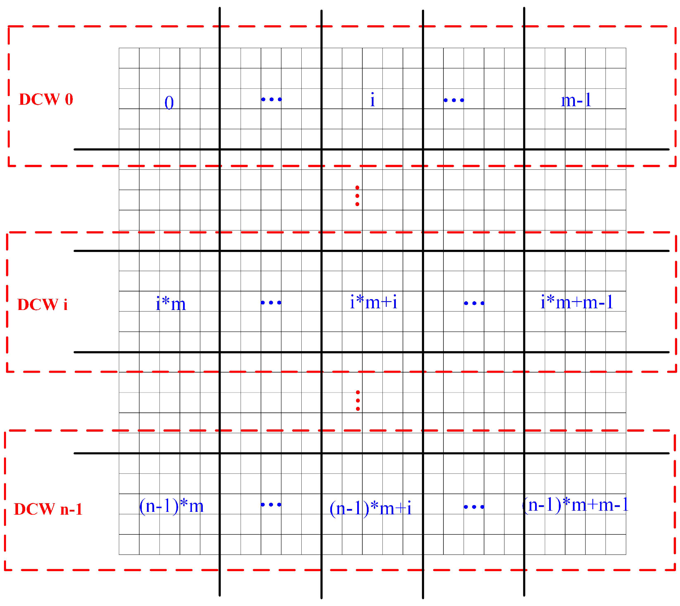 Sensors 21 00365 g009 Sensors 21 00365 g009