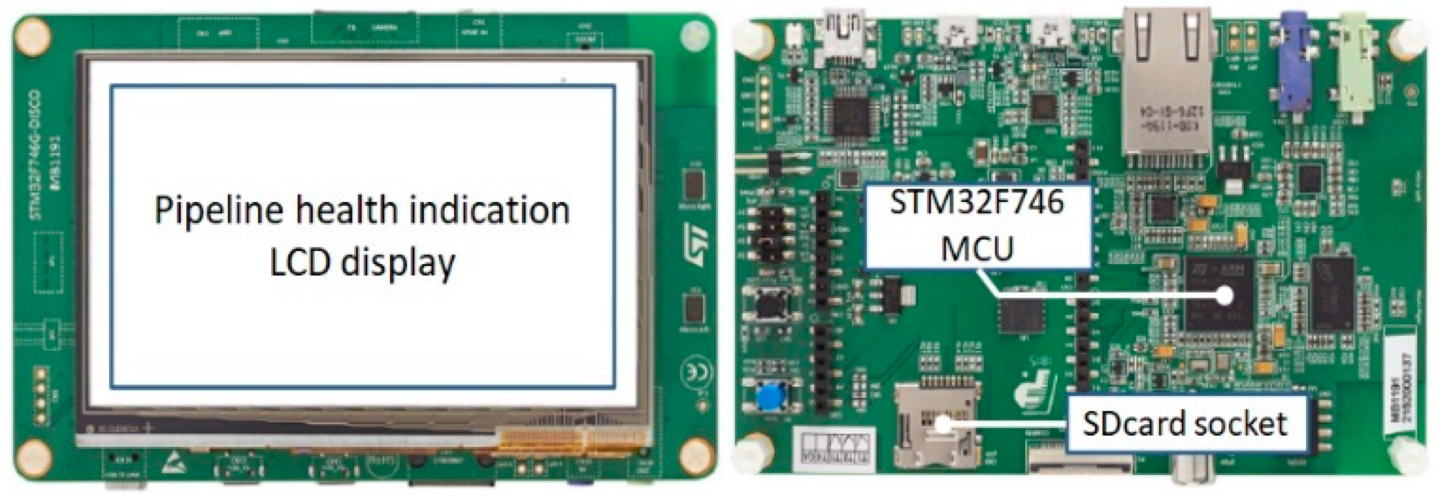 Sensors 21 00367 g007