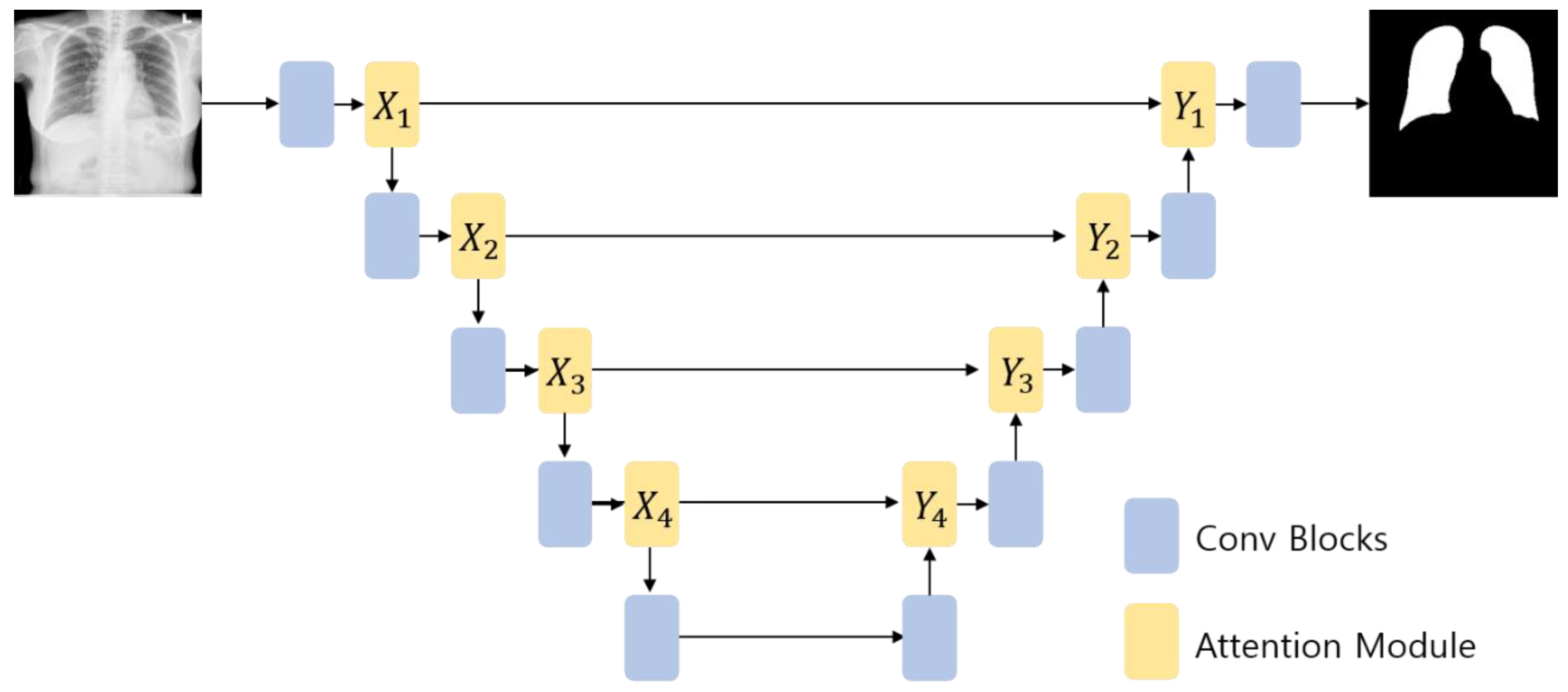 Sensors 21 00369 g004