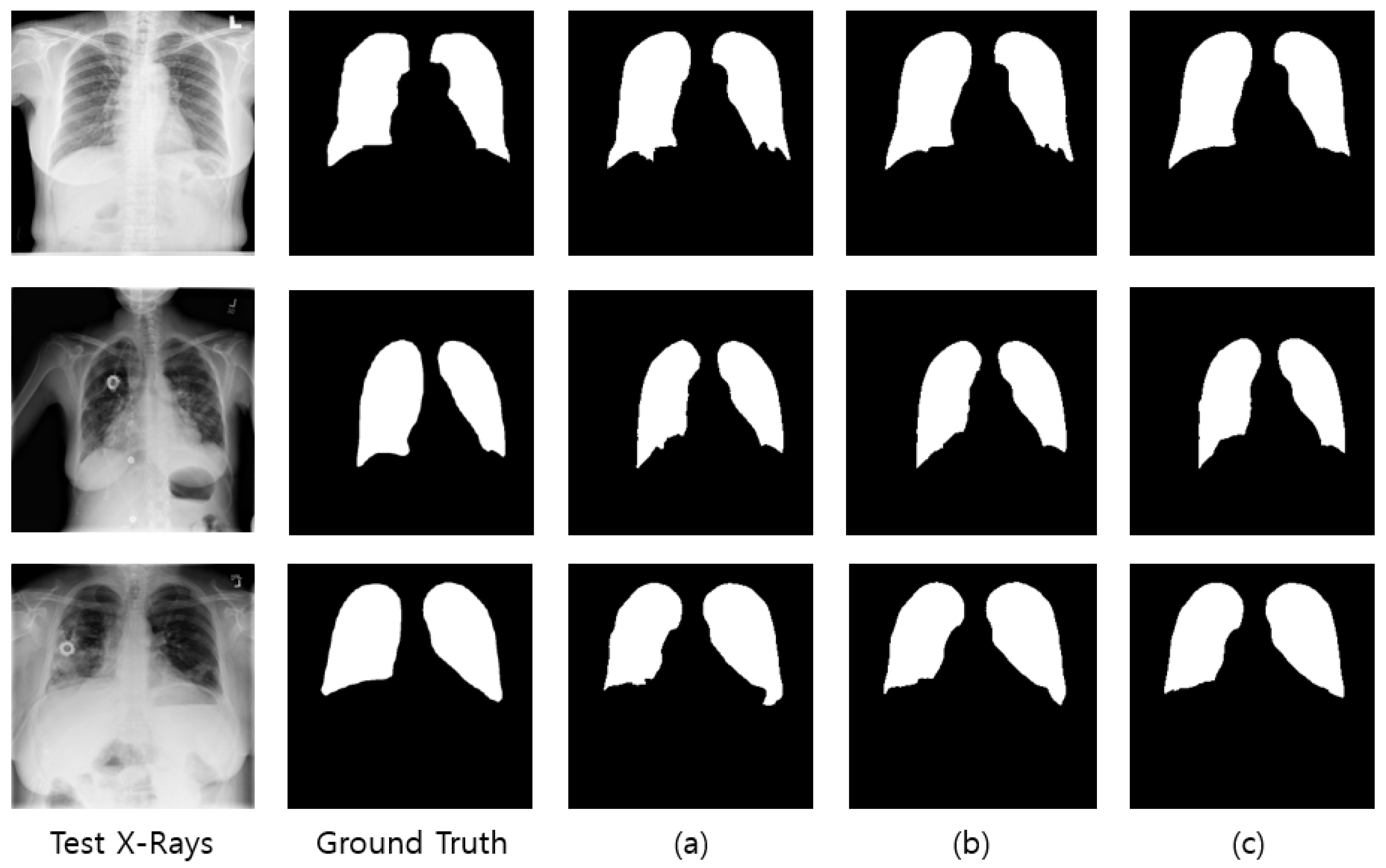 Sensors 21 00369 g005