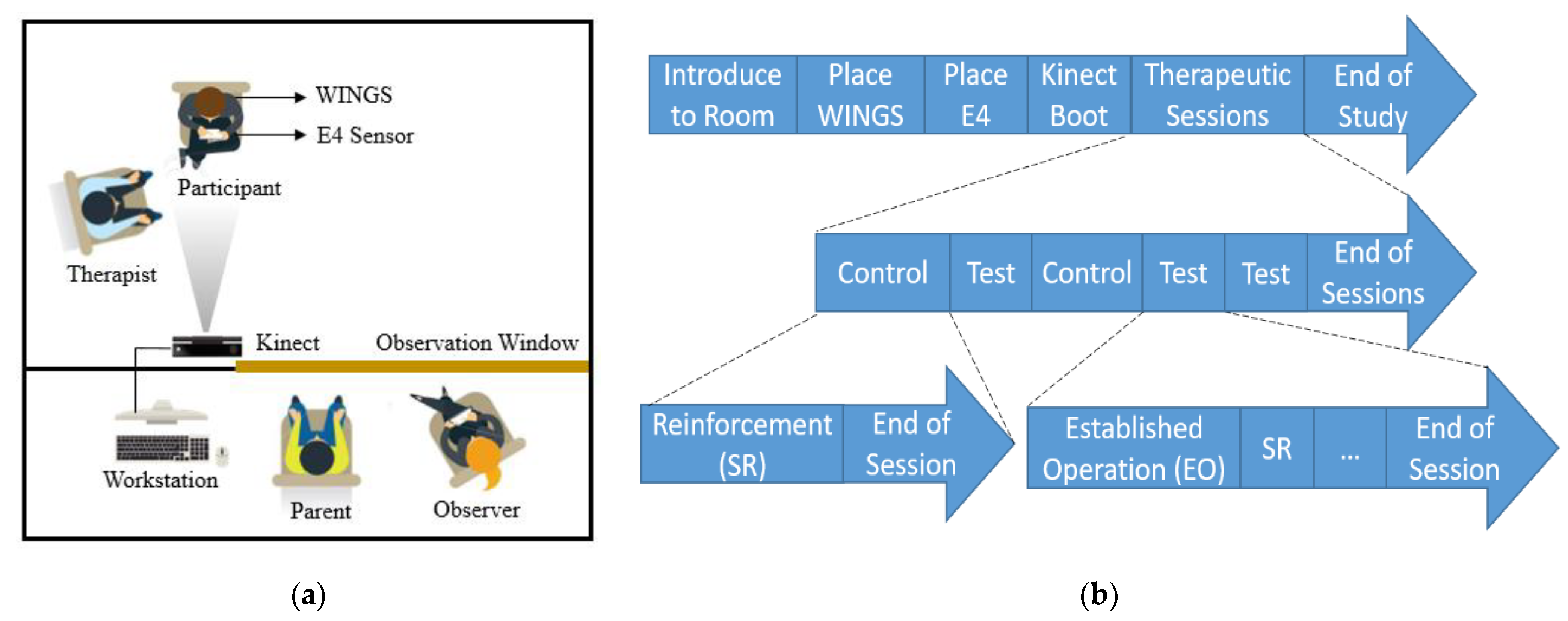 Sensors 21 00370 g008 Sensors 21 00370 g008