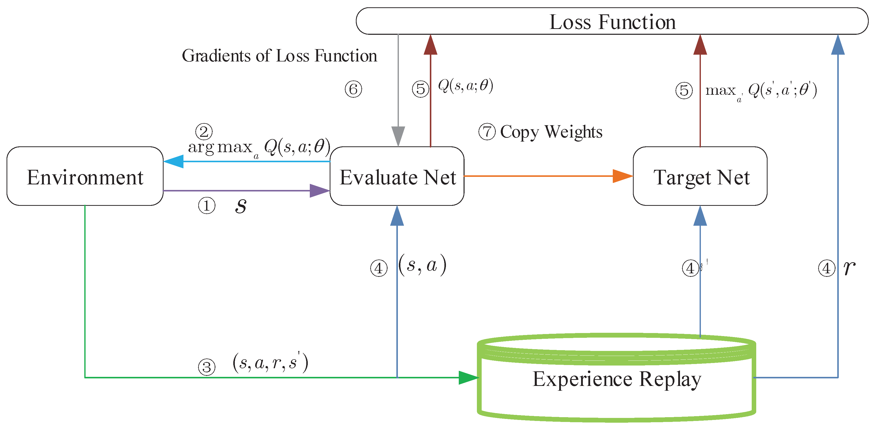 Sensors 21 00372 g002