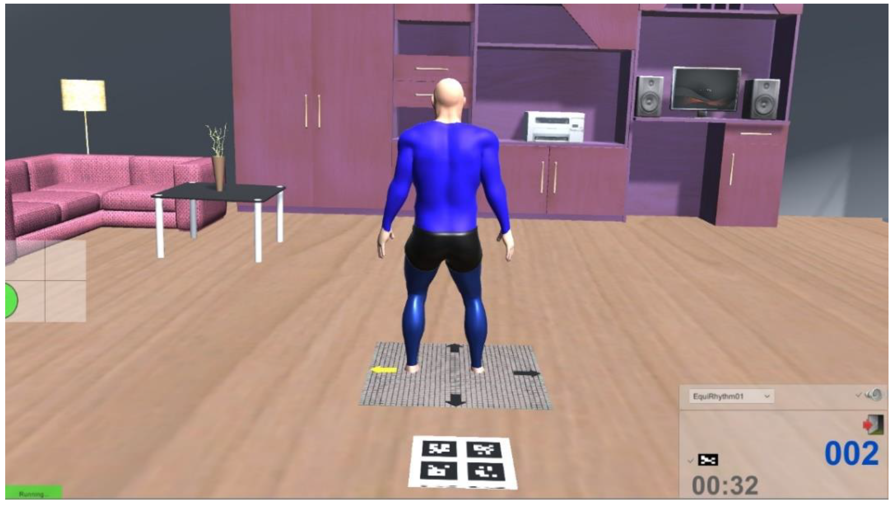 Sensors 21 00374 g004