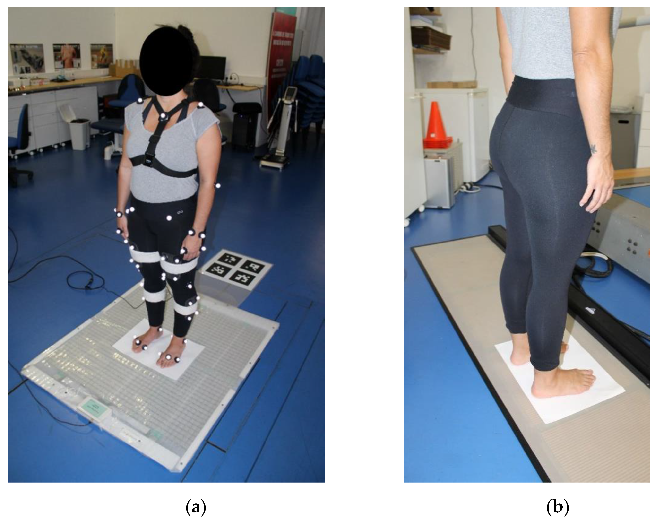 Sensors 21 00374 g006