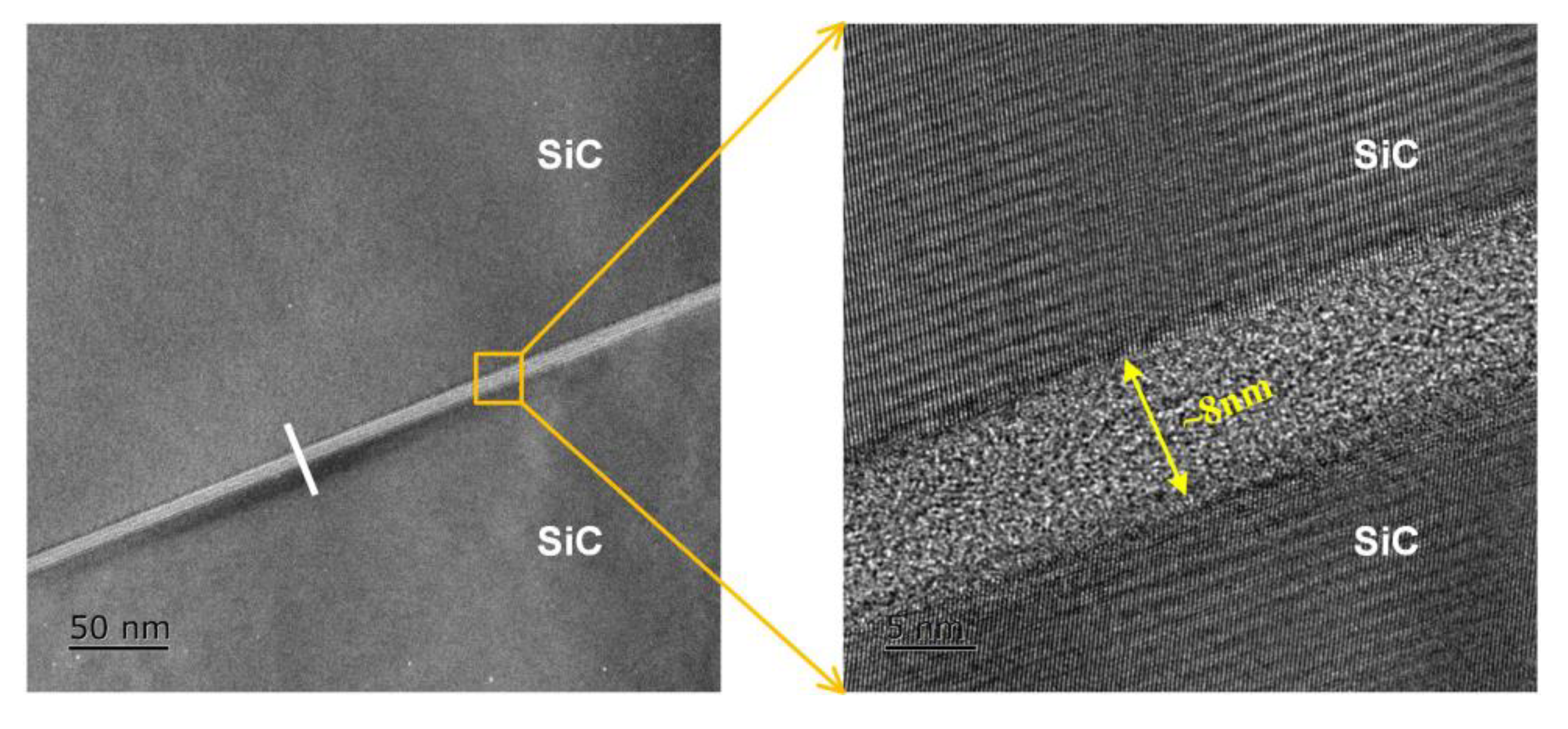 Sensors 21 00379 g006