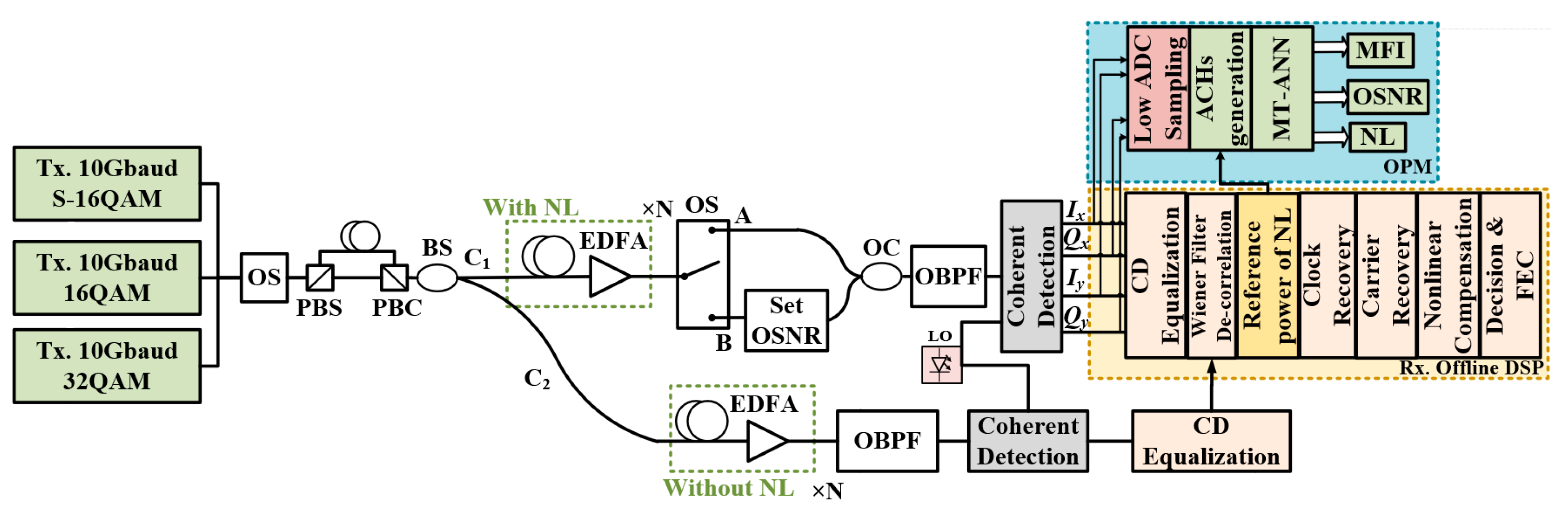 Sensors 21 00380 g006 Sensors 21 00380 g006