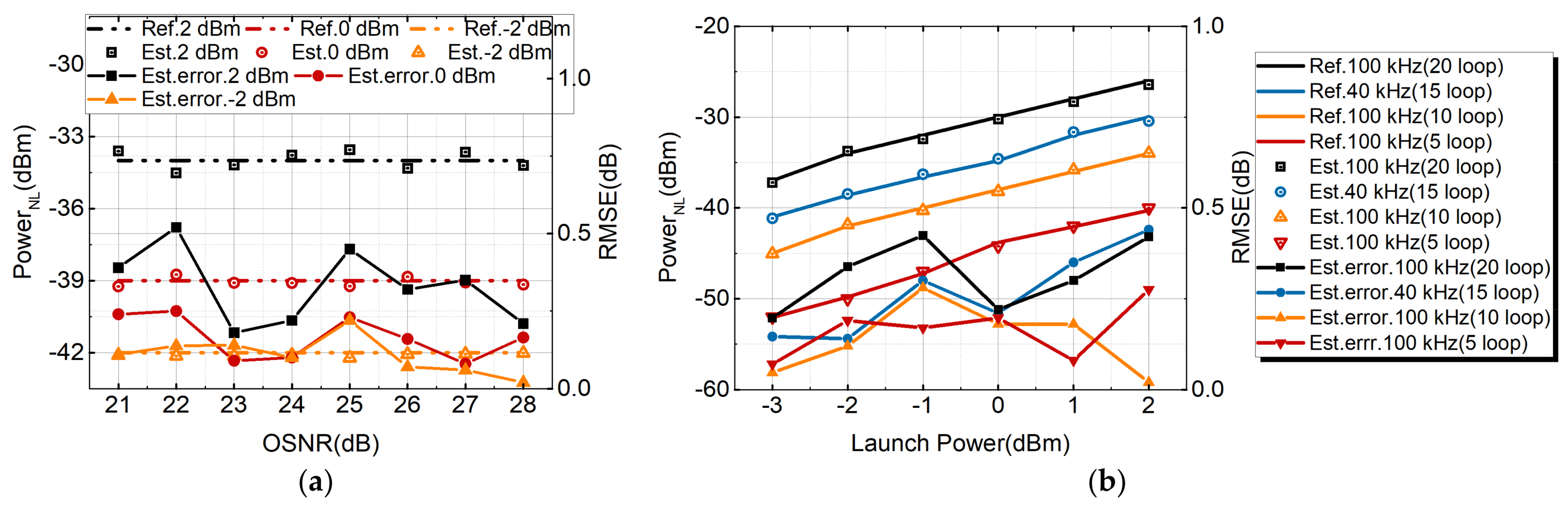 Sensors 21 00380 g010 Sensors 21 00380 g010