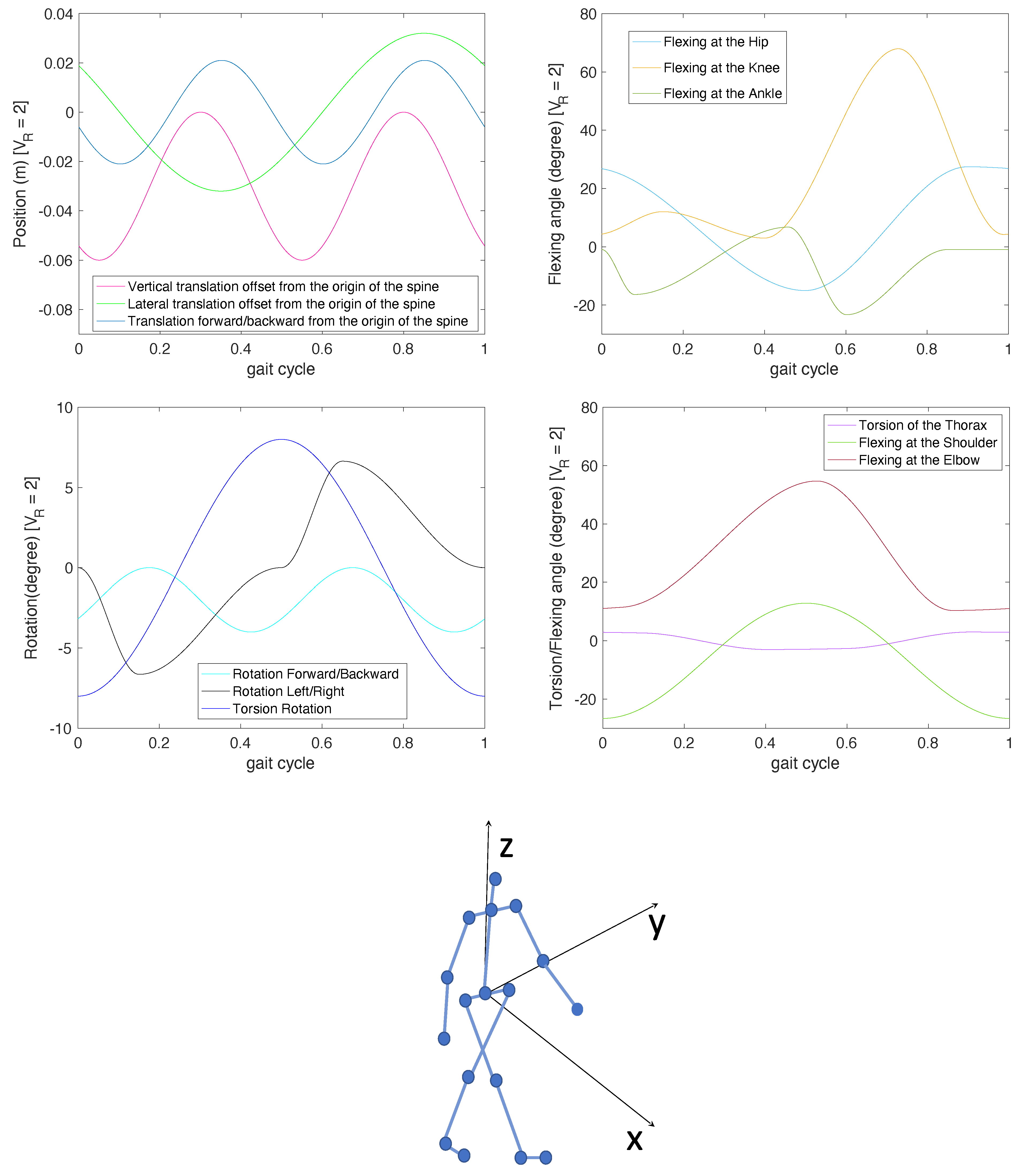 Sensors 21 00381 g002