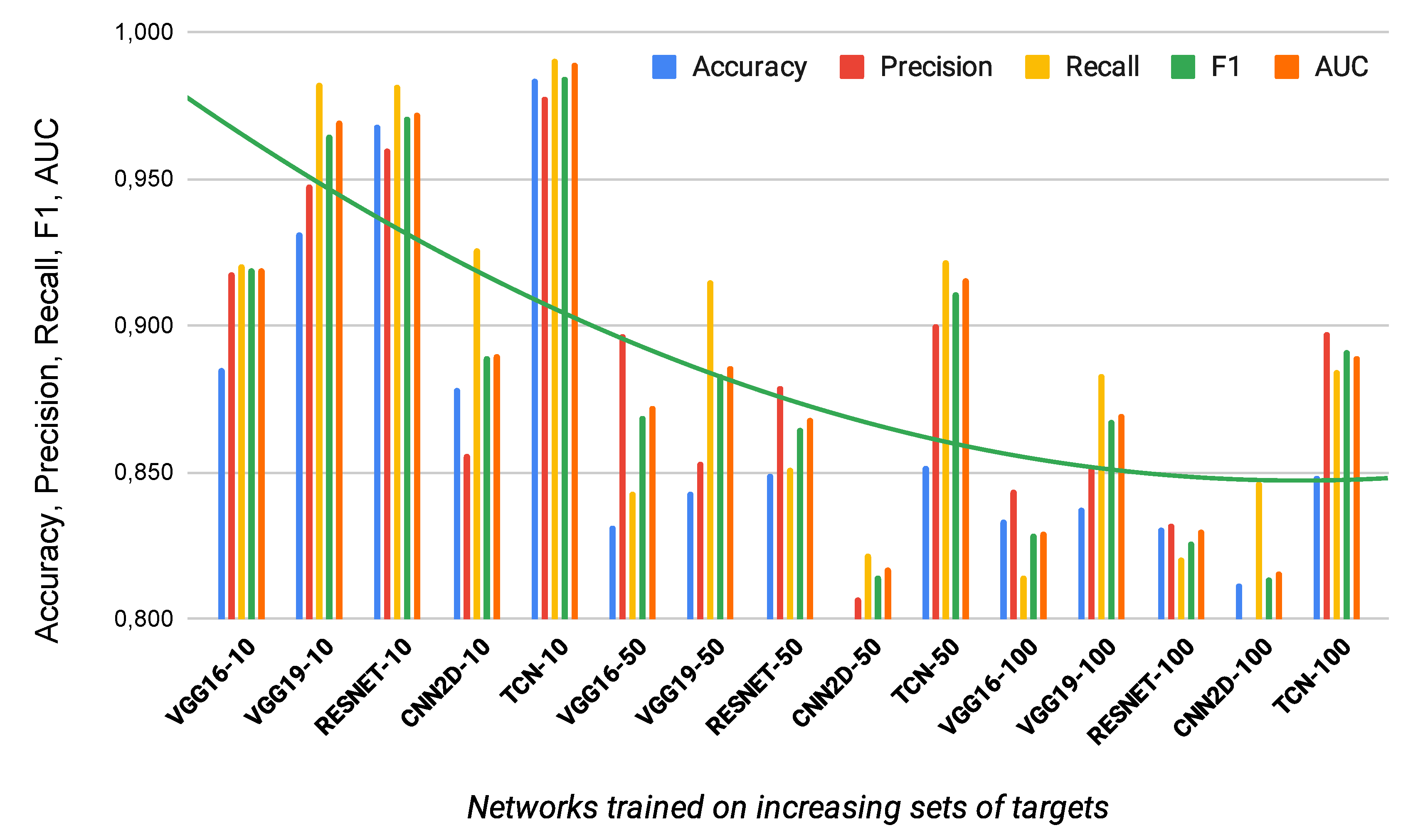 Sensors 21 00381 g008