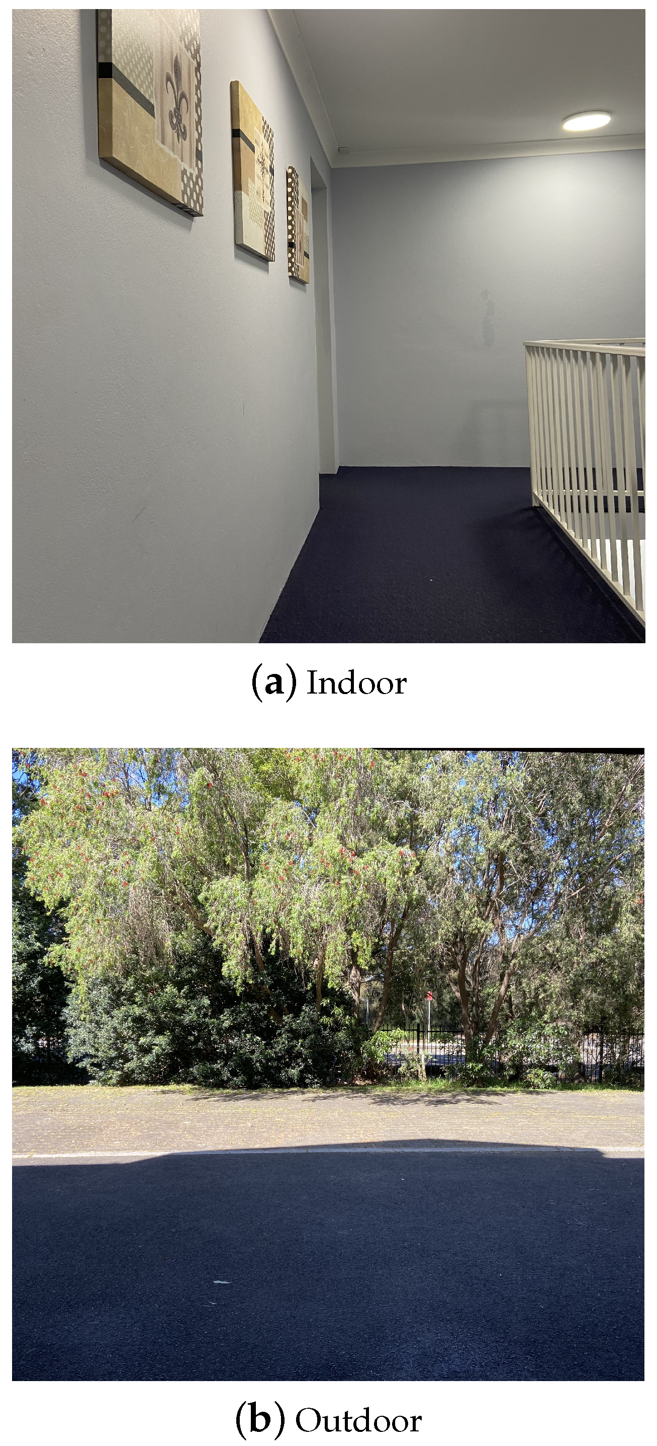 Sensors 21 00382 g002 Sensors 21 00382 g002