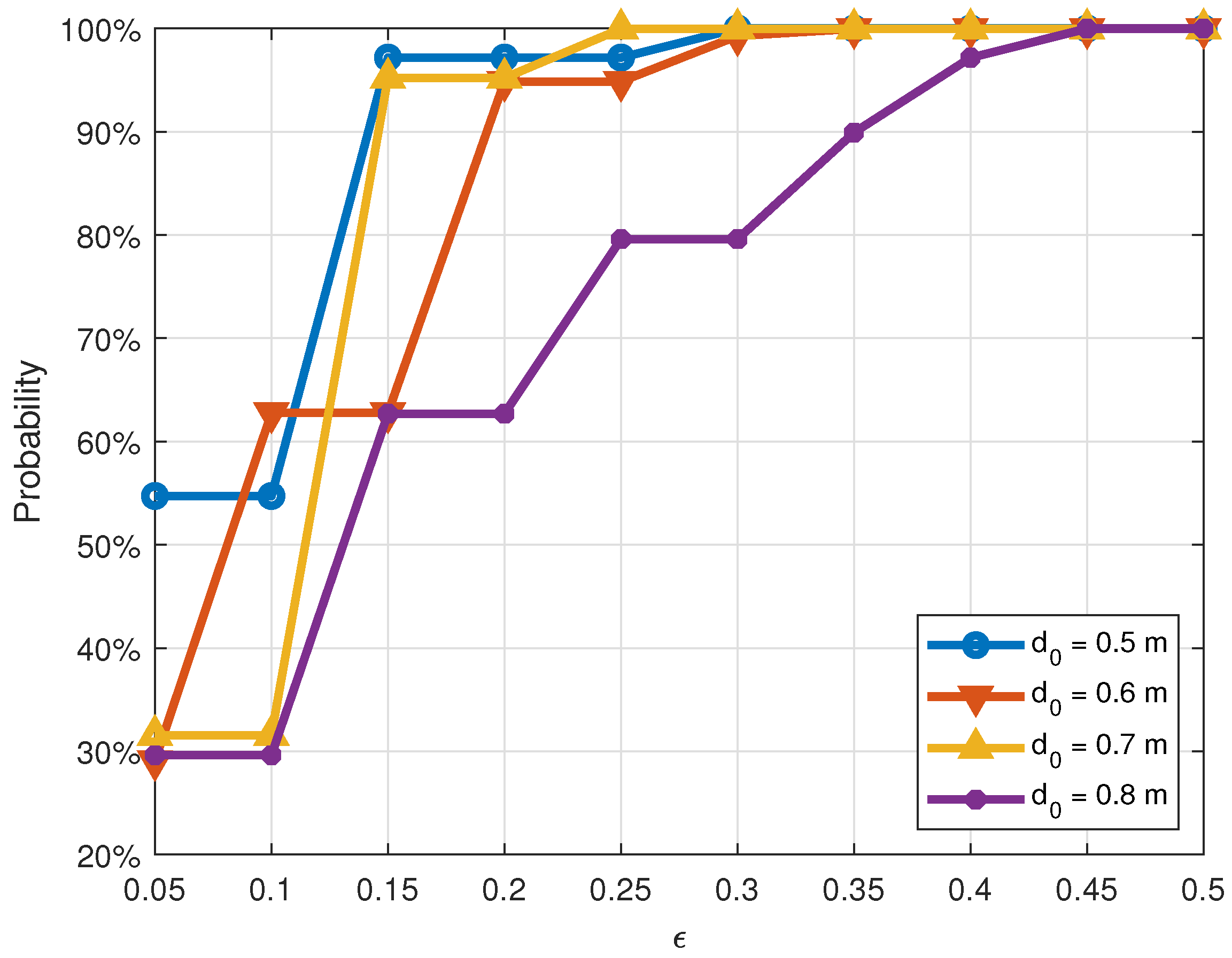 Sensors 21 00382 g011 Sensors 21 00382 g011