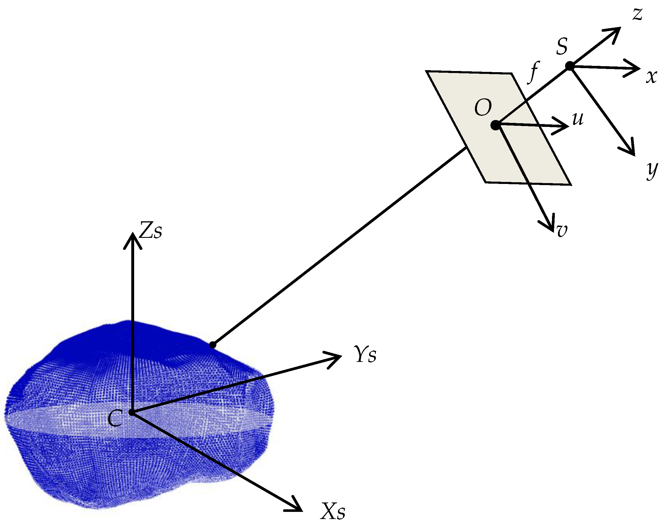 Sensors 21 00385 g001