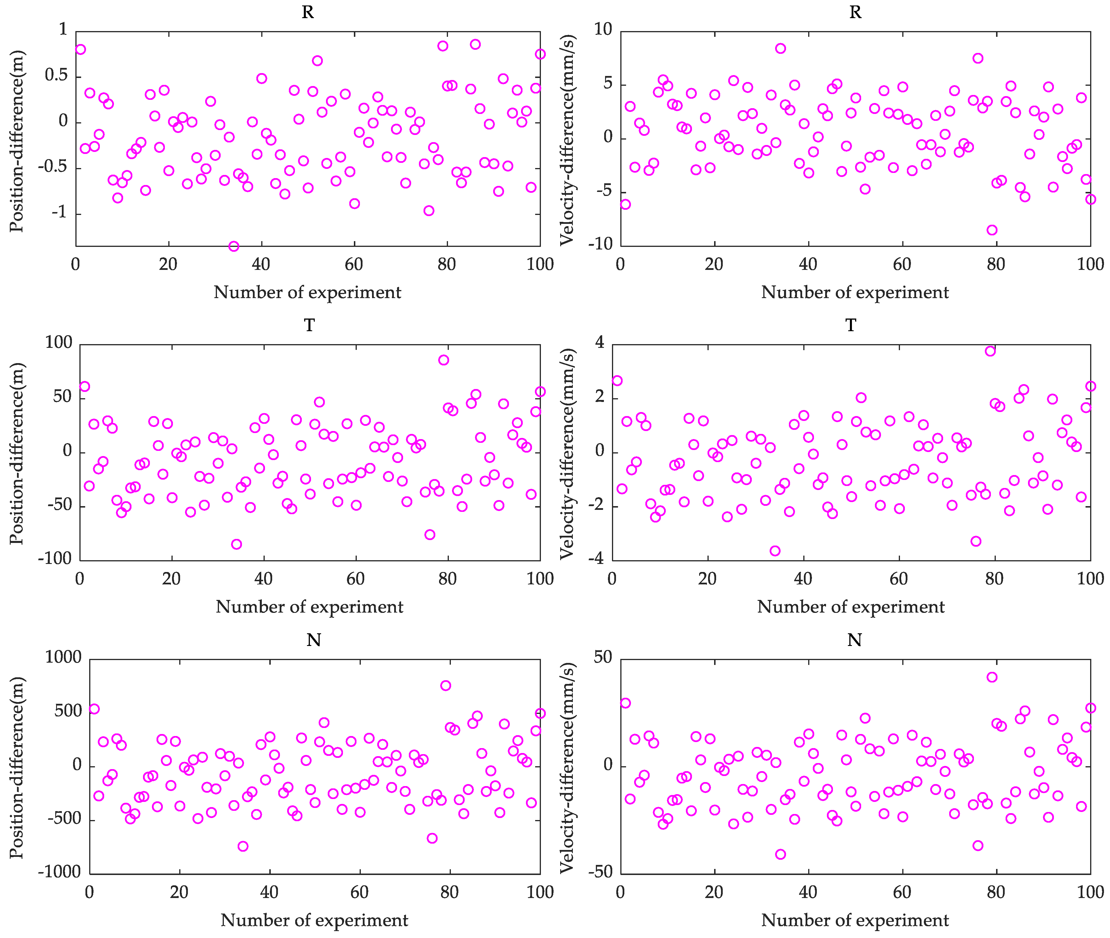 Sensors 21 00385 g003