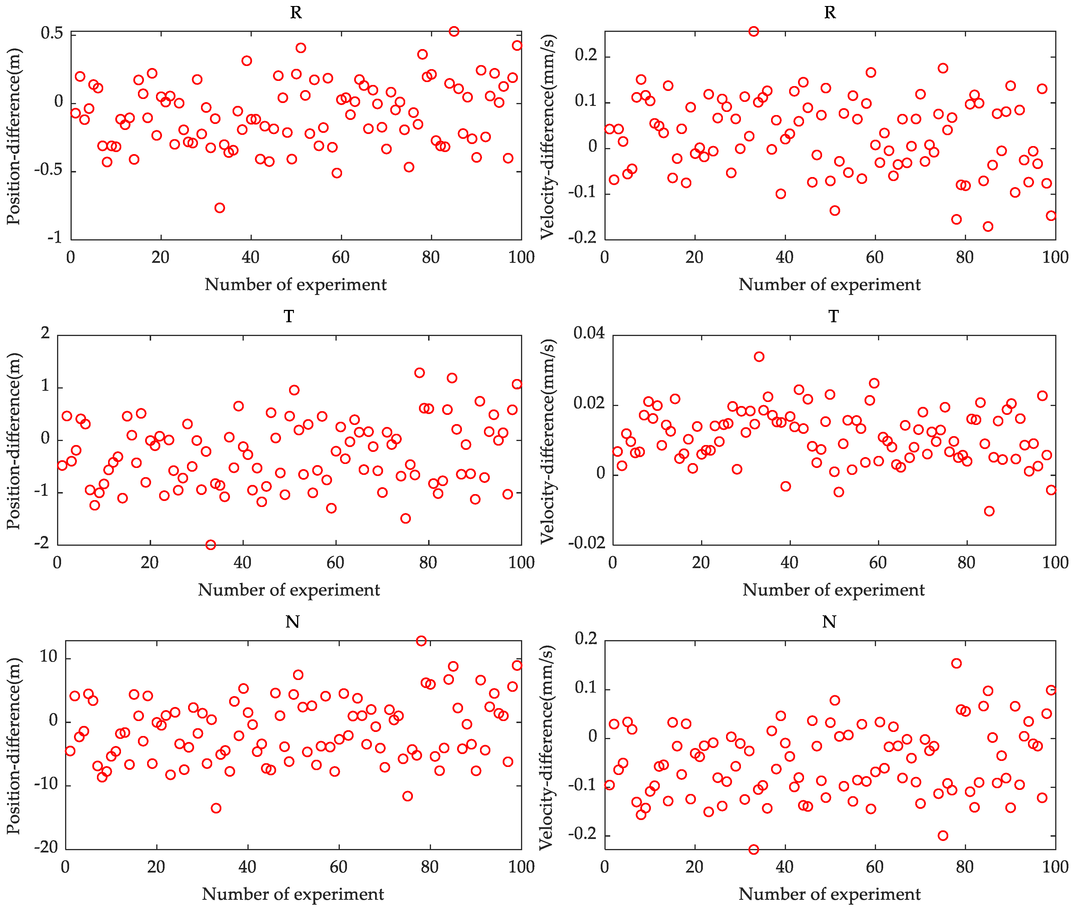 Sensors 21 00385 g004