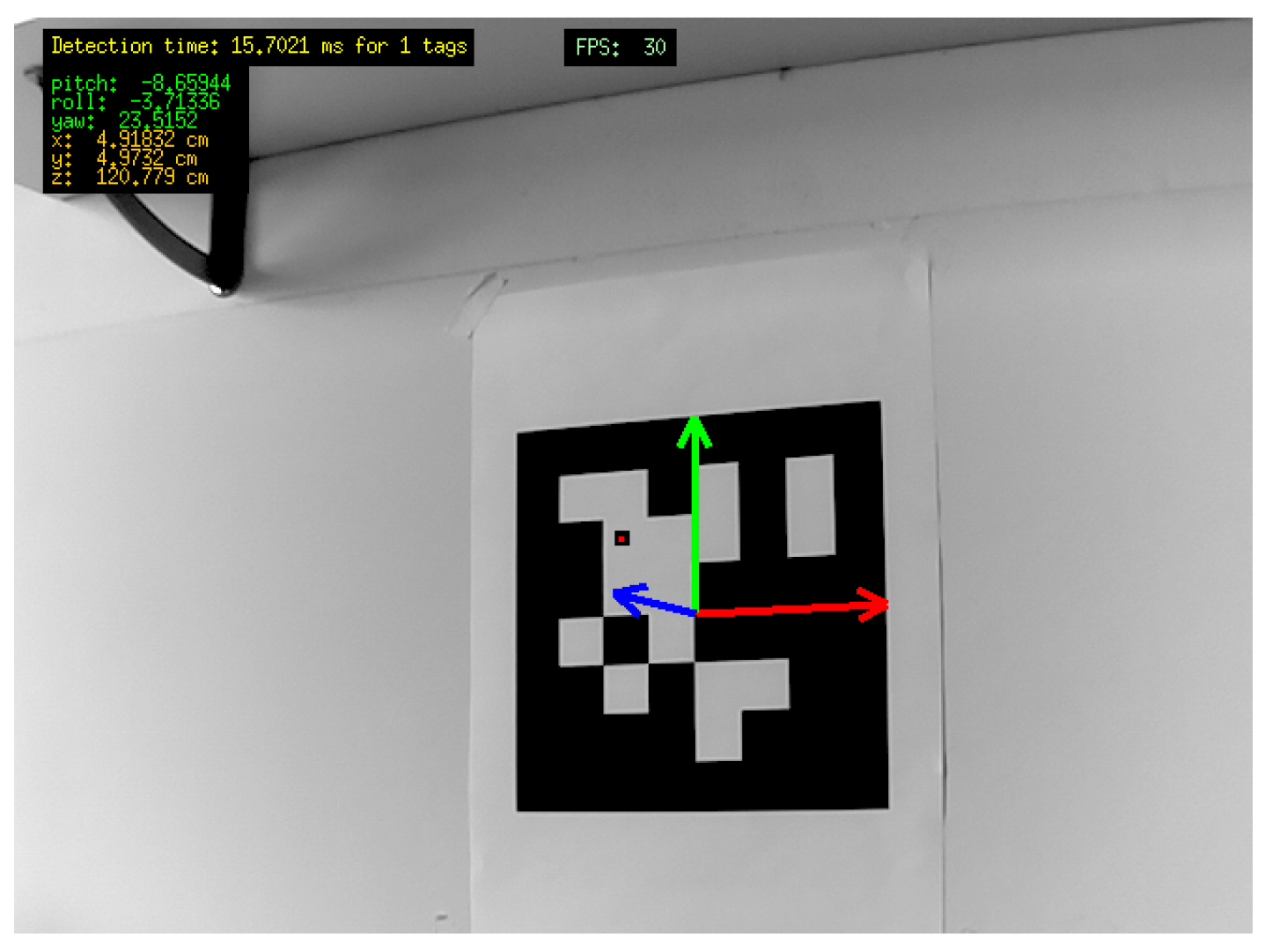 Sensors 21 00391 g005