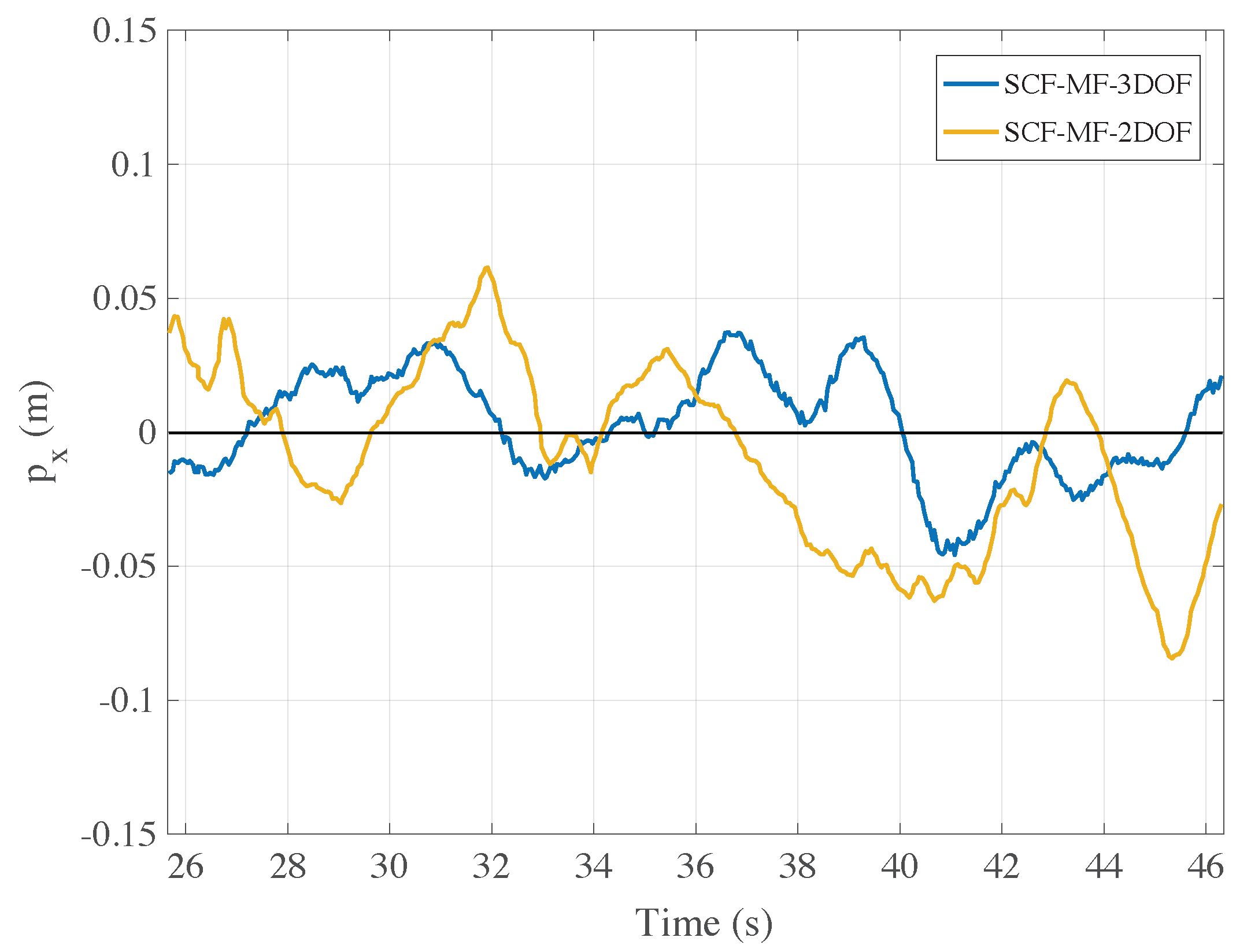 Sensors 21 00391 g015