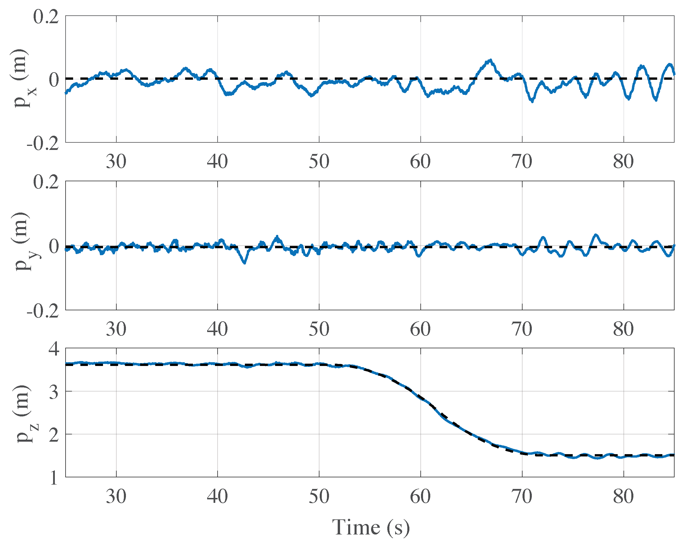Sensors 21 00391 g016