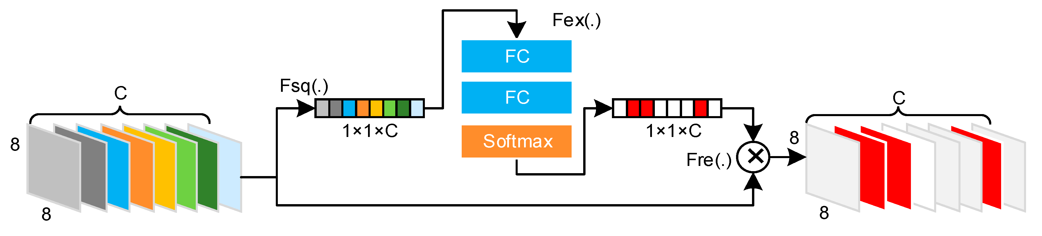 Sensors 21 00392 g007 Sensors 21 00392 g007