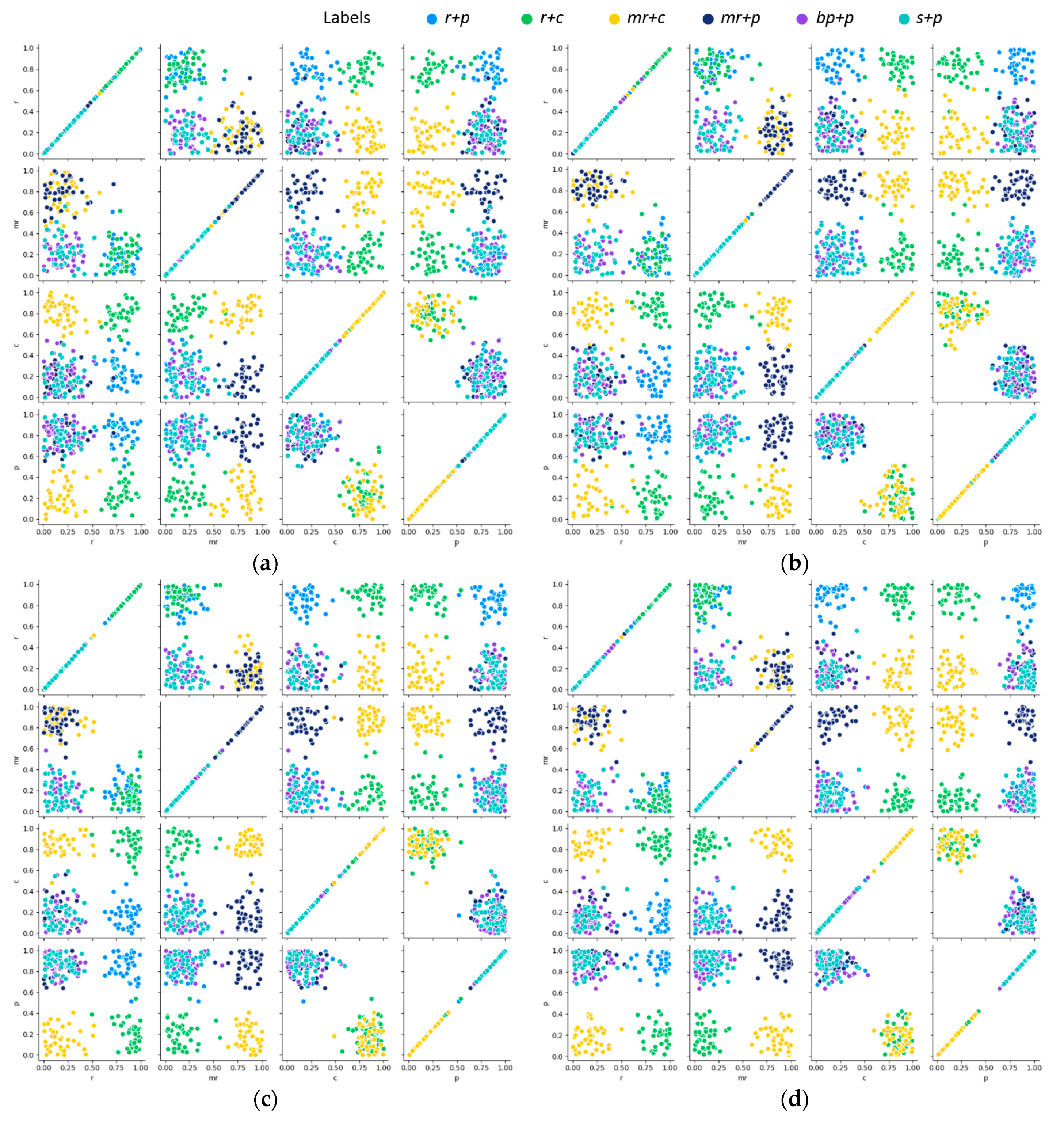 Sensors 21 00392 g011 Sensors 21 00392 g011