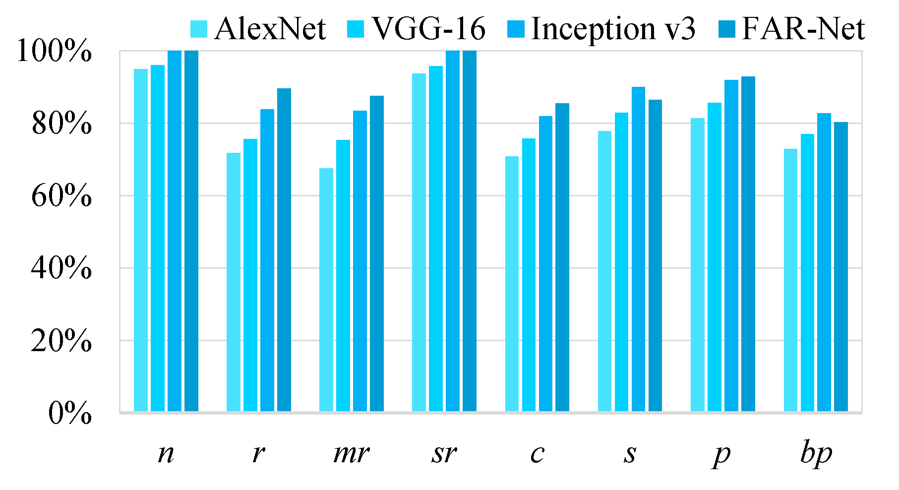 Sensors 21 00392 g012 Sensors 21 00392 g012