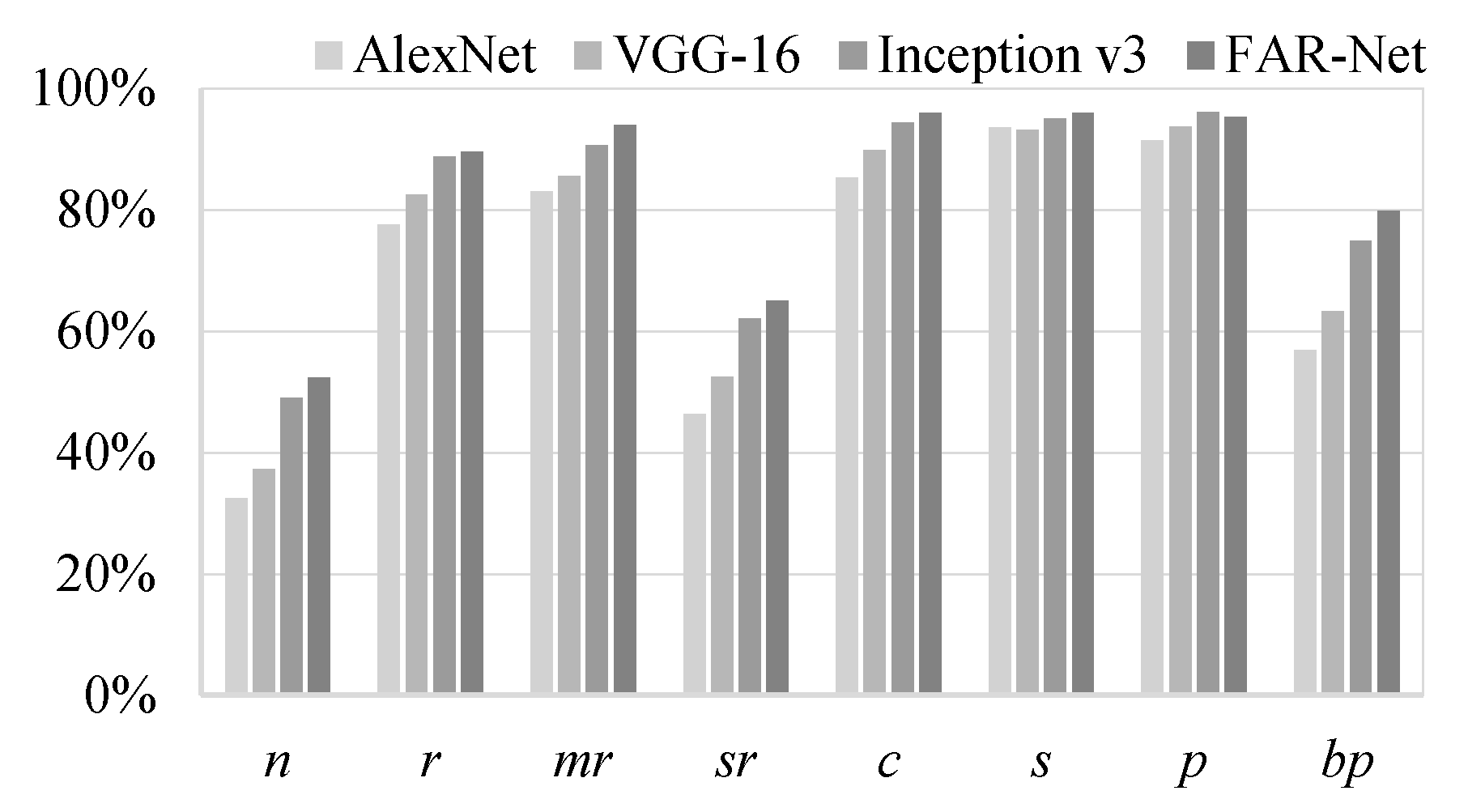 Sensors 21 00392 g013 Sensors 21 00392 g013