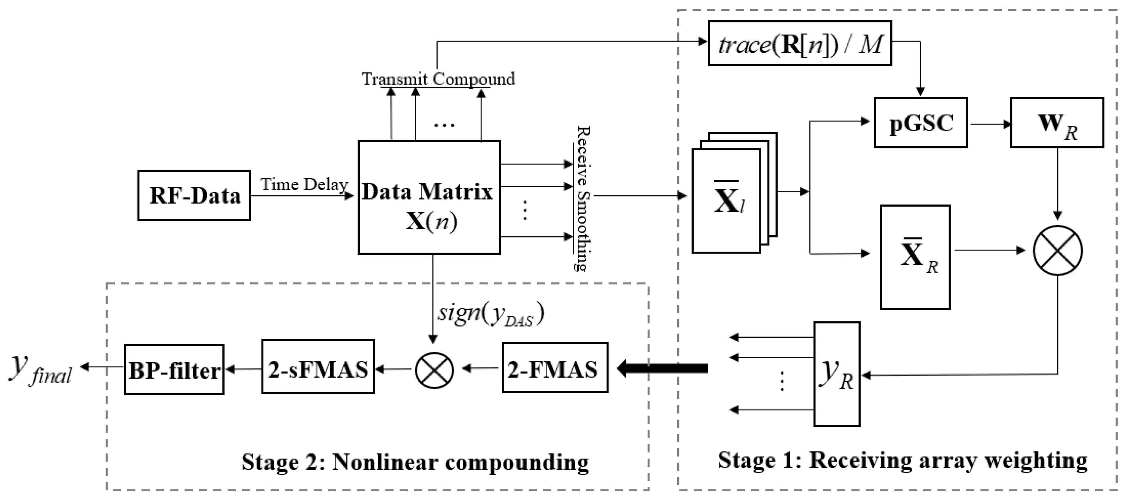 Sensors 21 00394 g001 Sensors 21 00394 g001