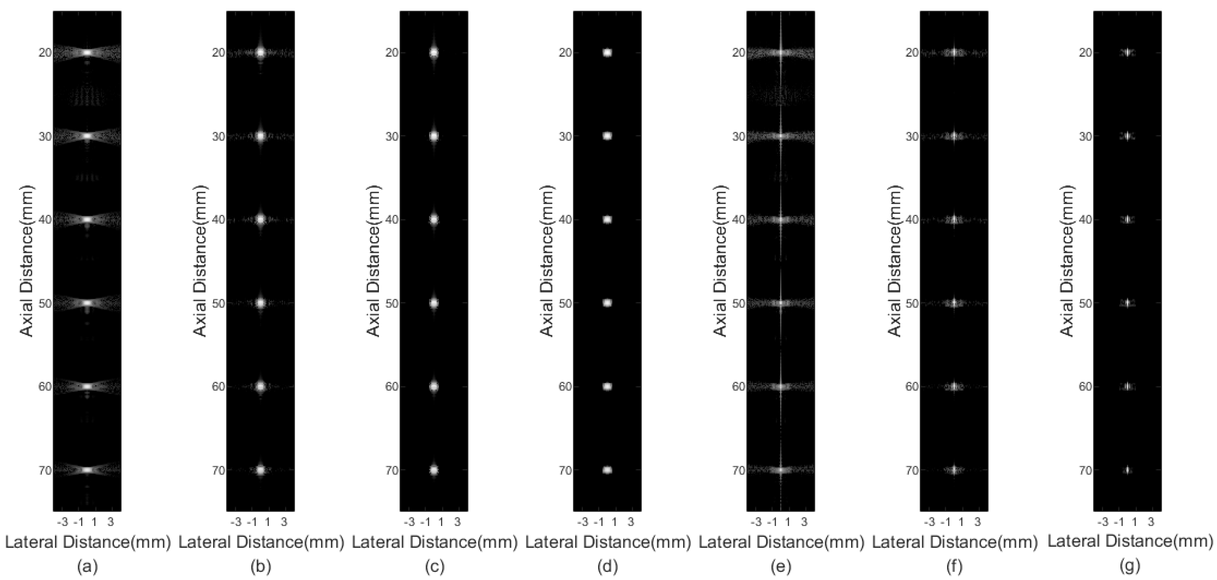 Sensors 21 00394 g002 Sensors 21 00394 g002