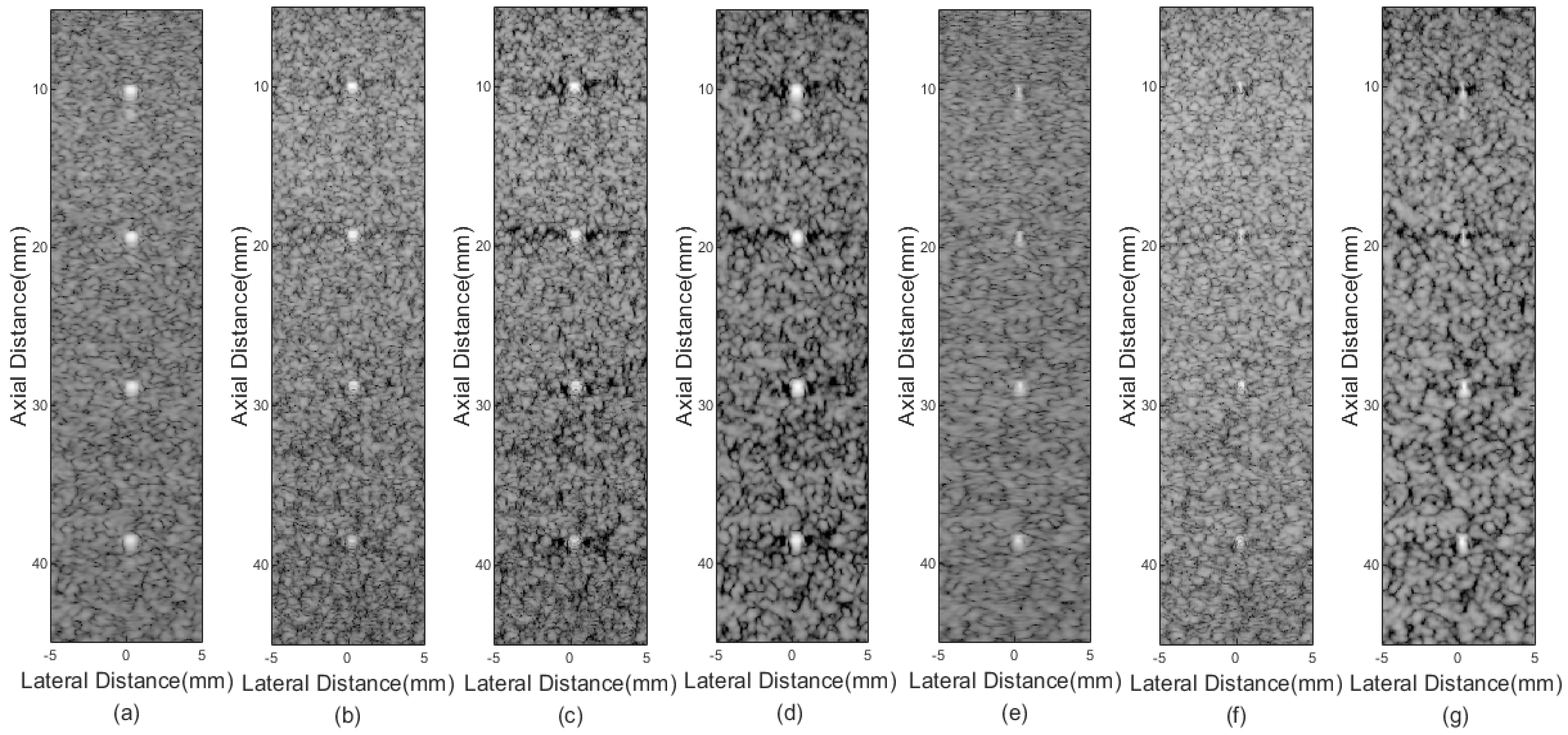 Sensors 21 00394 g005 Sensors 21 00394 g005