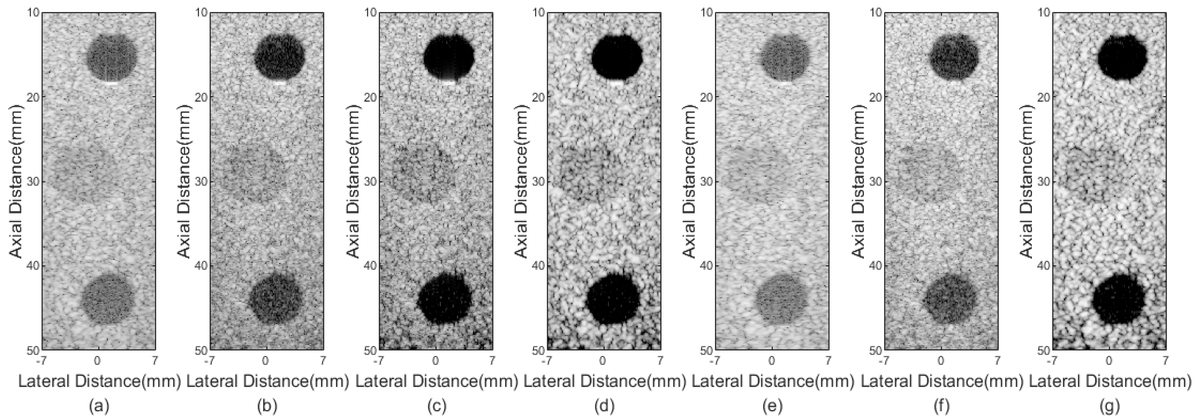Sensors 21 00394 g007 Sensors 21 00394 g007