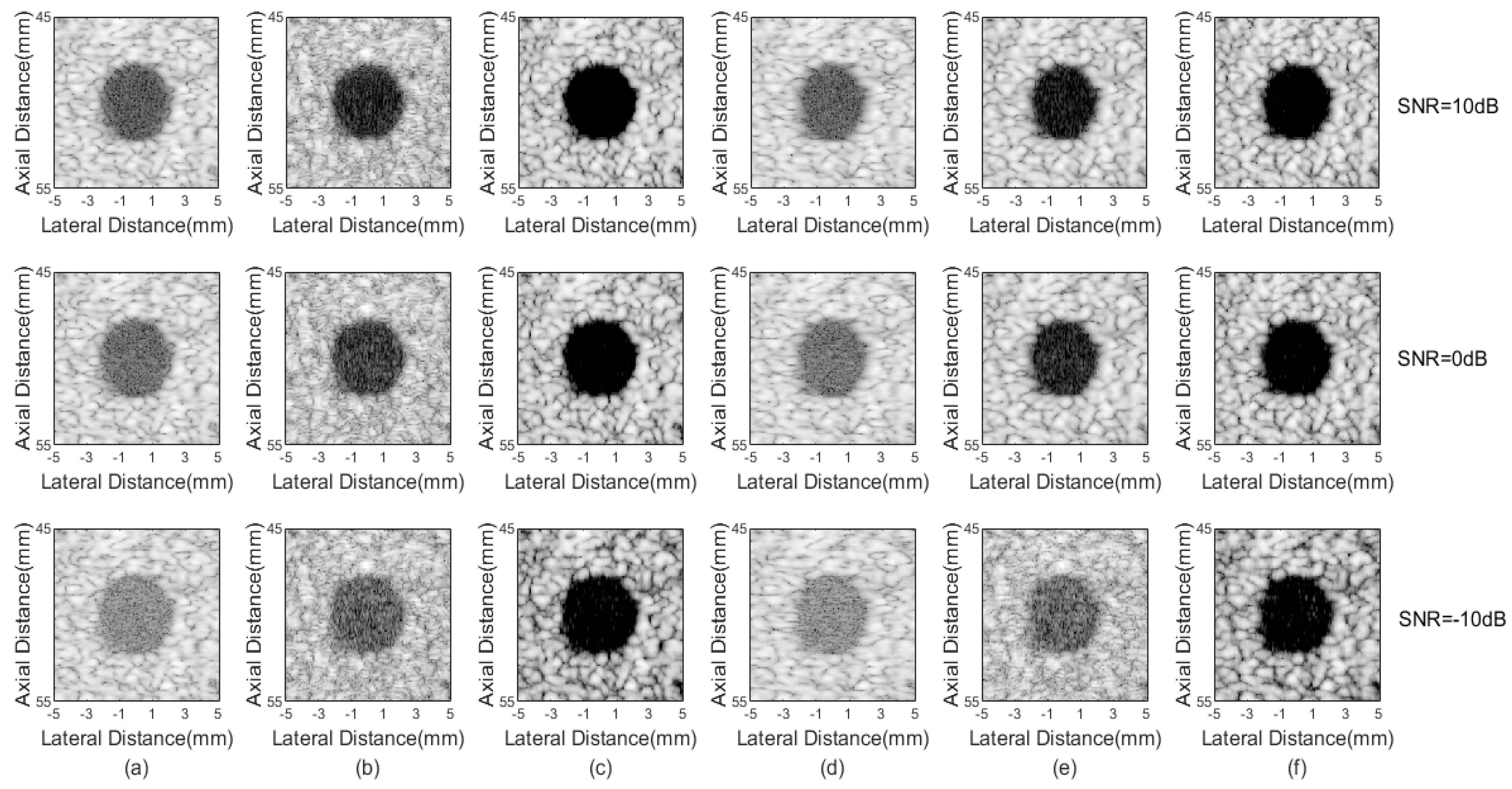 Sensors 21 00394 g010 Sensors 21 00394 g010