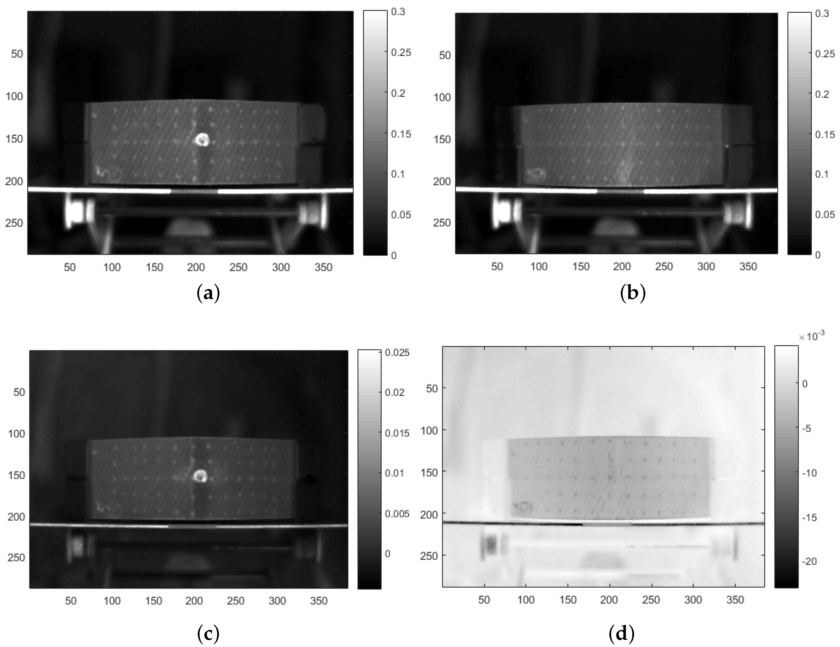 Sensors 21 00395 g005