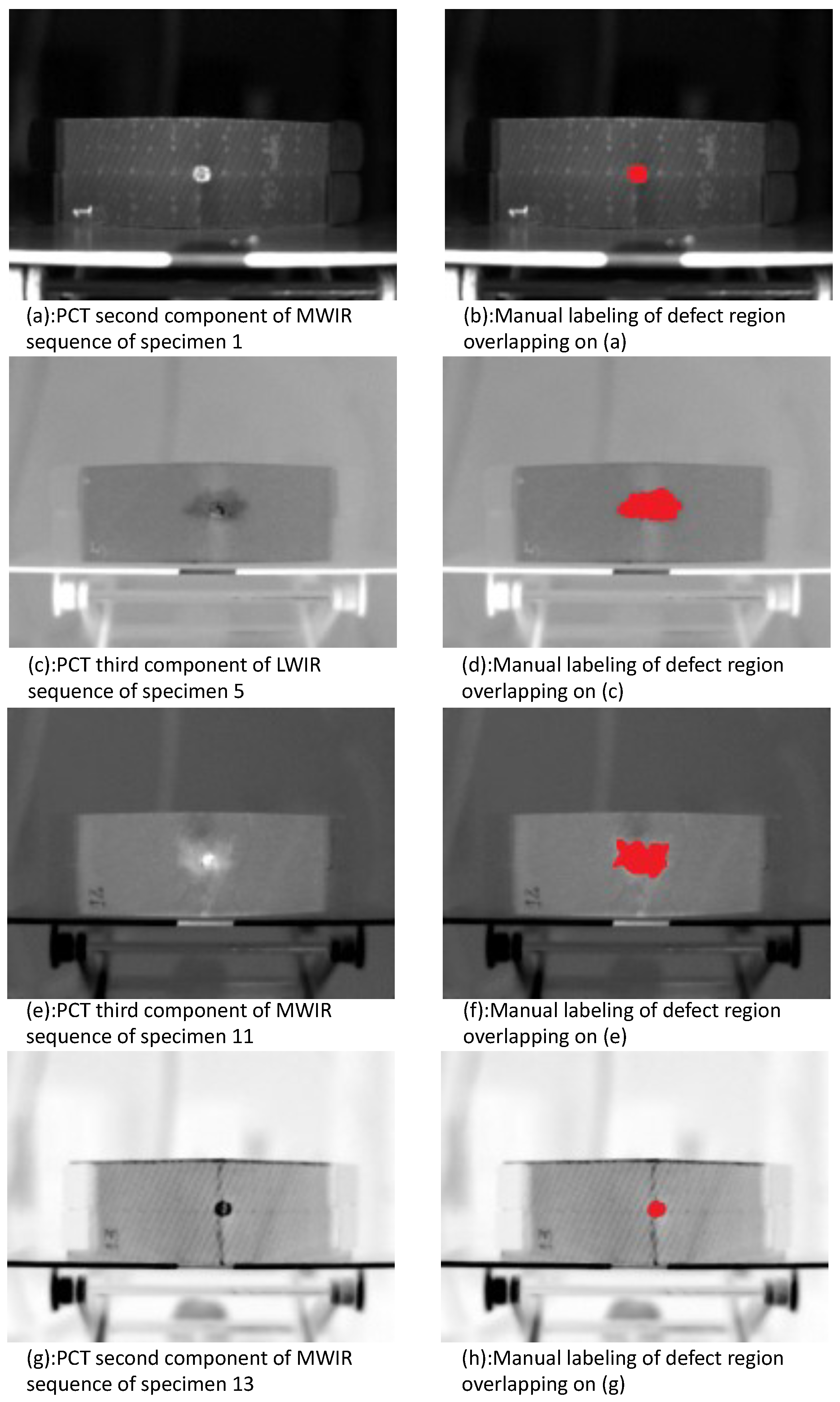 Sensors 21 00395 g007