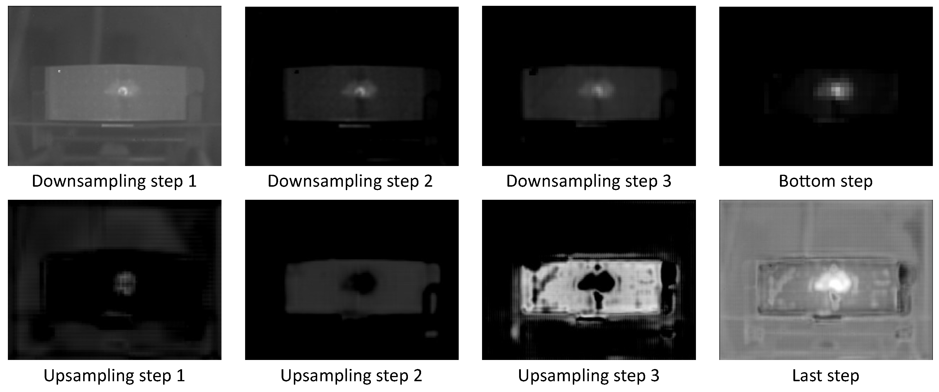 Sensors 21 00395 g010