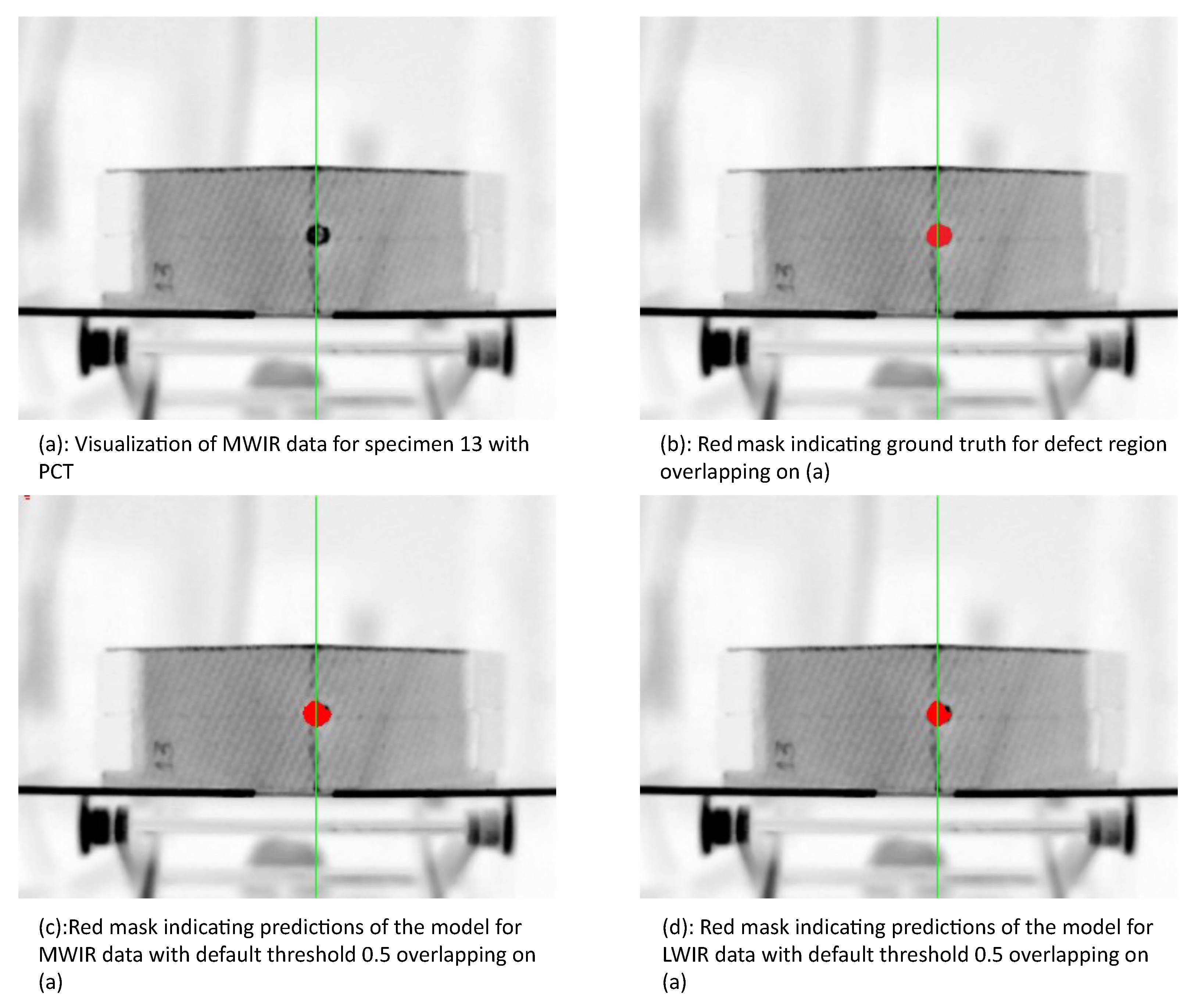 Sensors 21 00395 g011