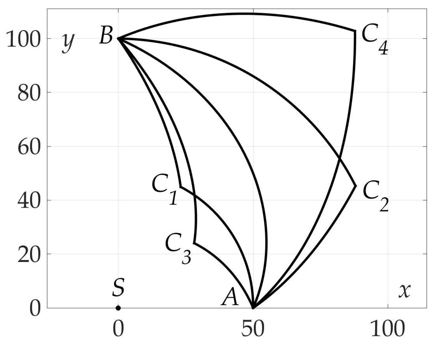 Sensors 21 00396 g018