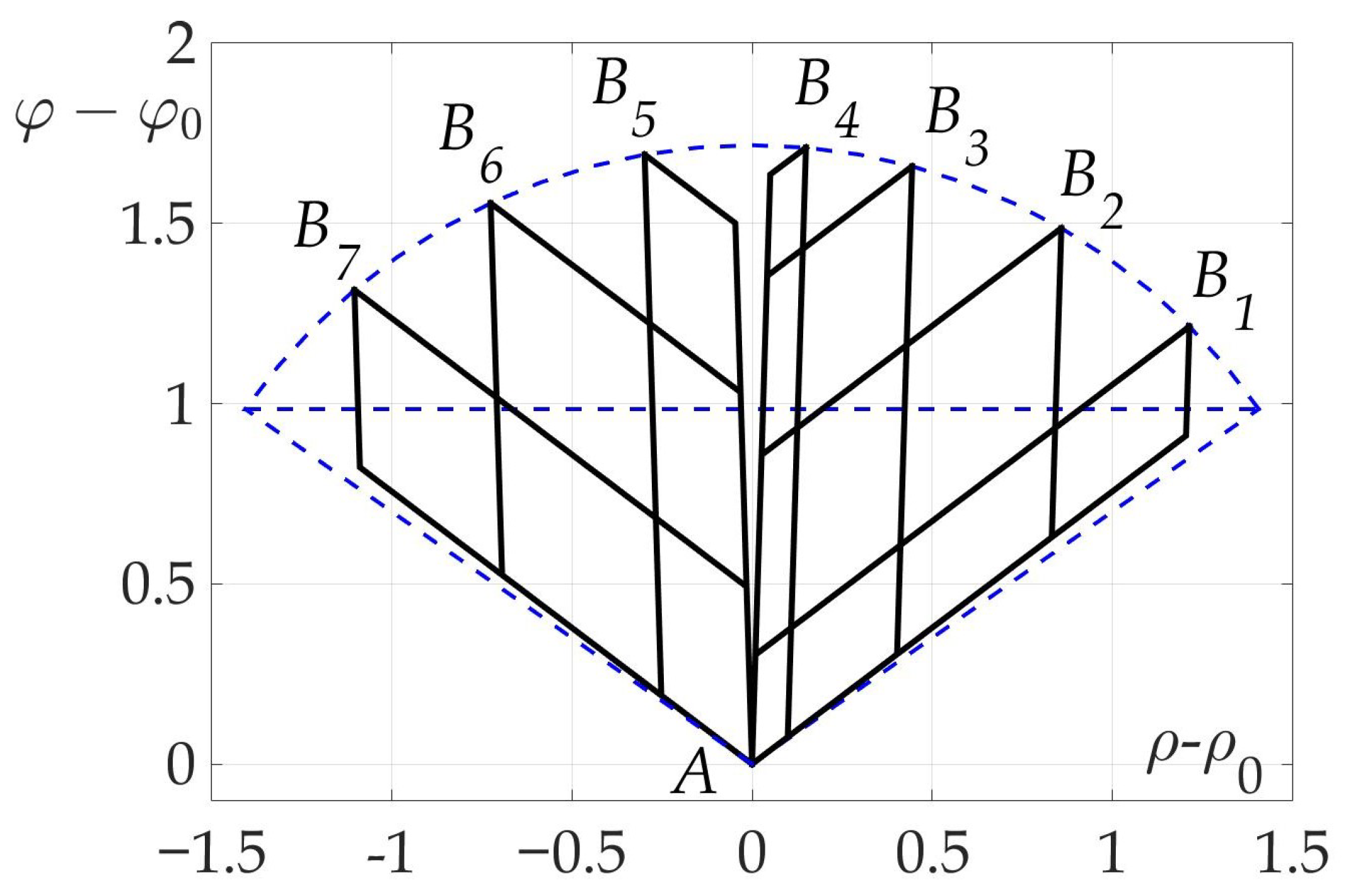 Sensors 21 00396 g019