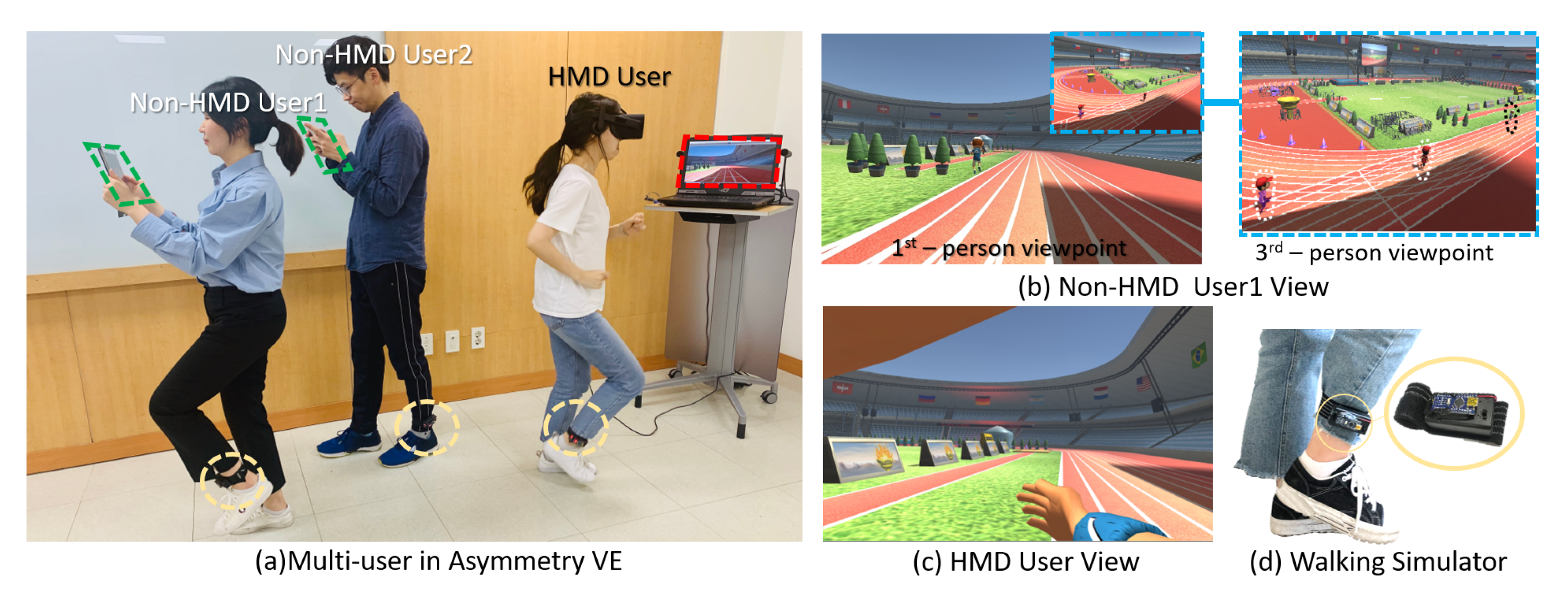 Sensors 21 00397 g001